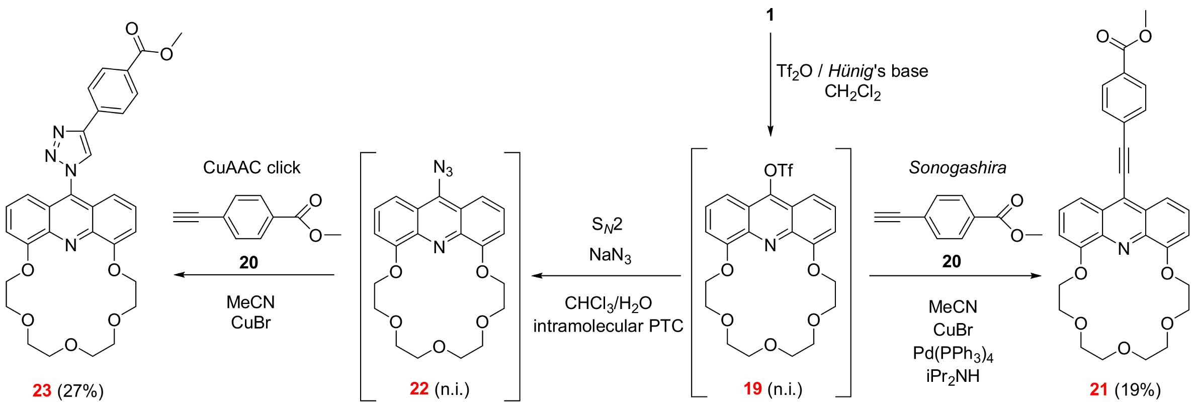 Molecules 29 01121 sch002