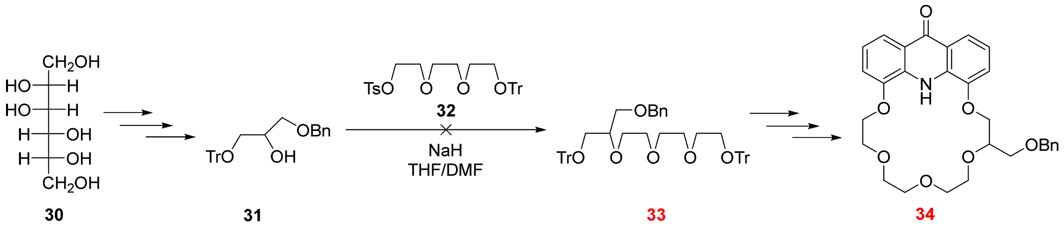 Molecules 29 01121 sch004