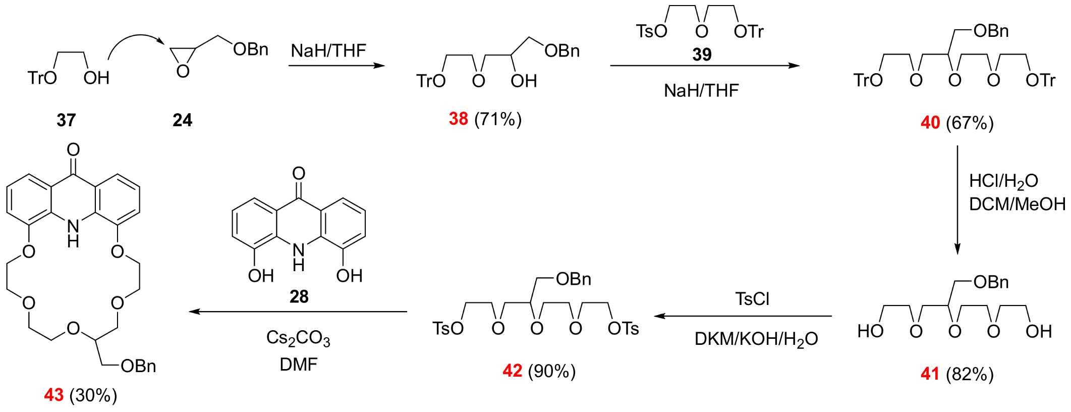 Molecules 29 01121 sch006