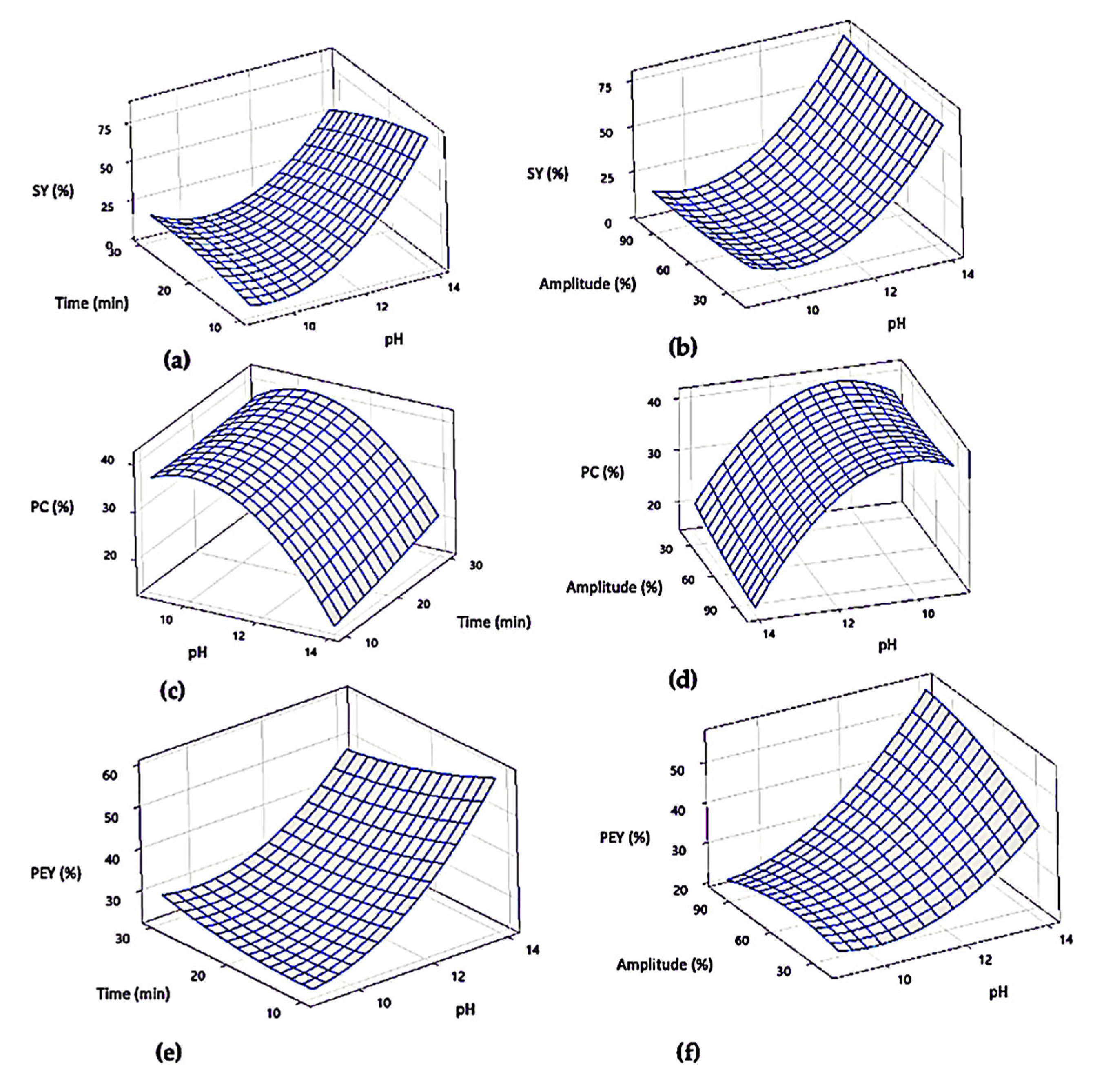 Molecules 29 01122 g001