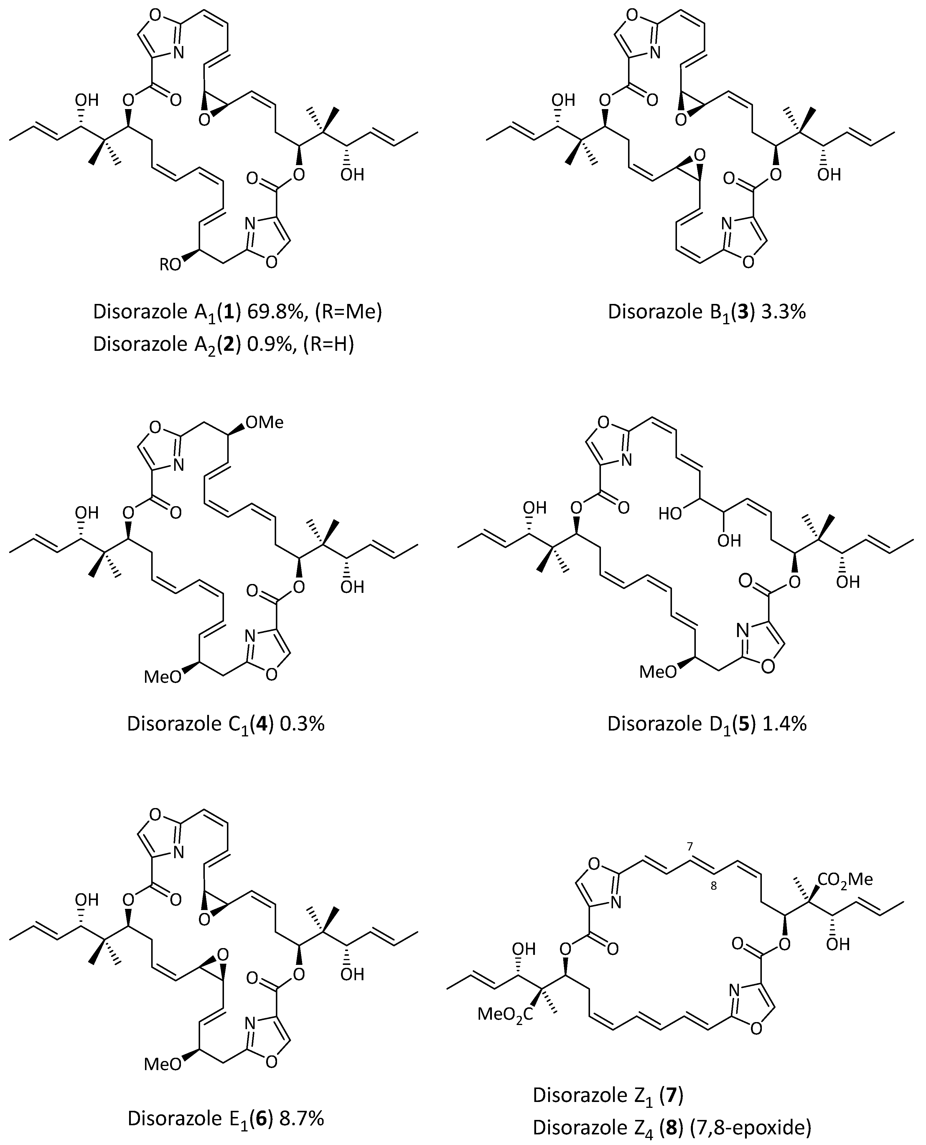 Molecules 29 01123 g001