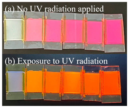 K Full article: The impact of CeO2 nanospheres doping on the