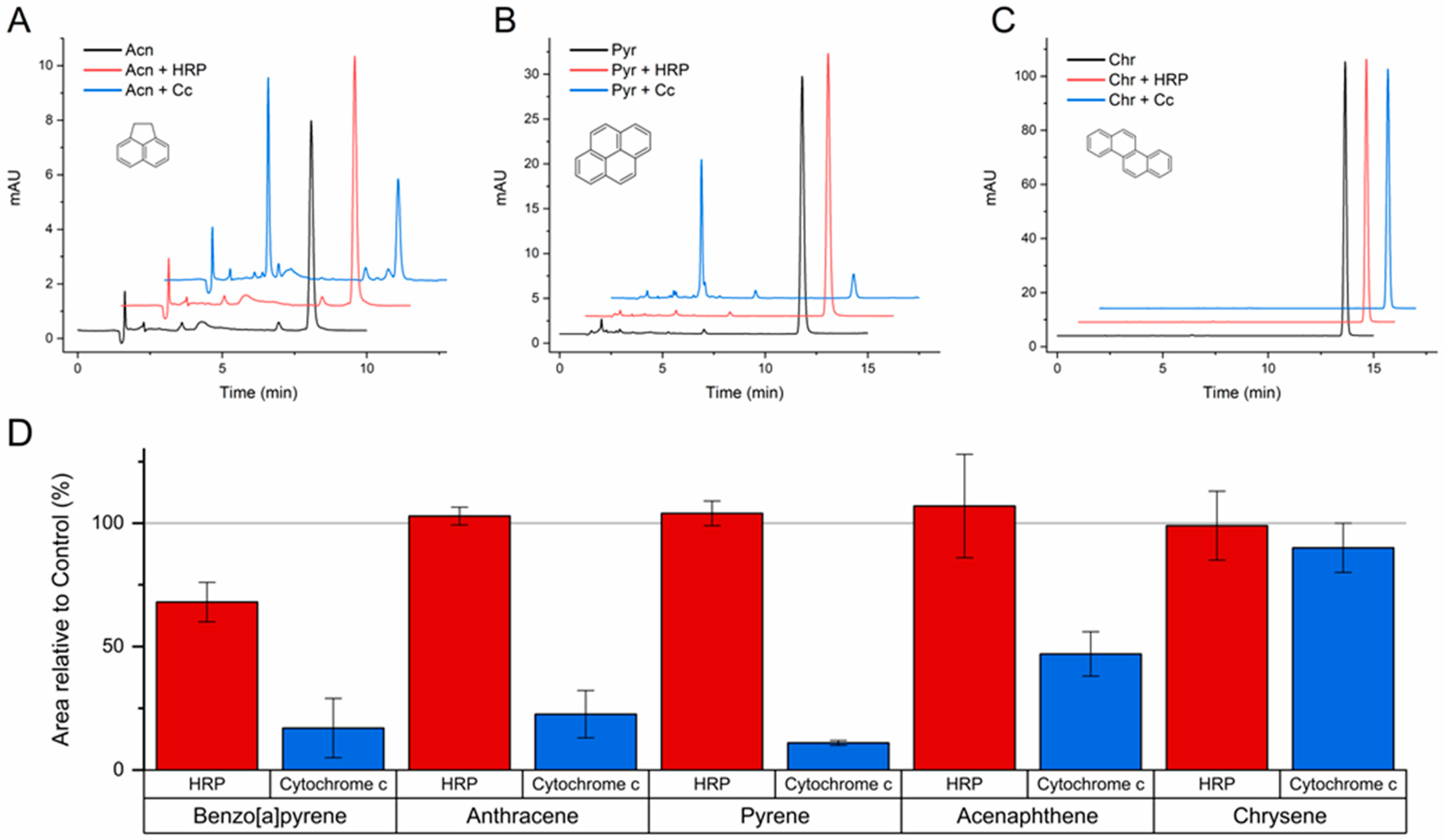 Molecules 29 01129 g003