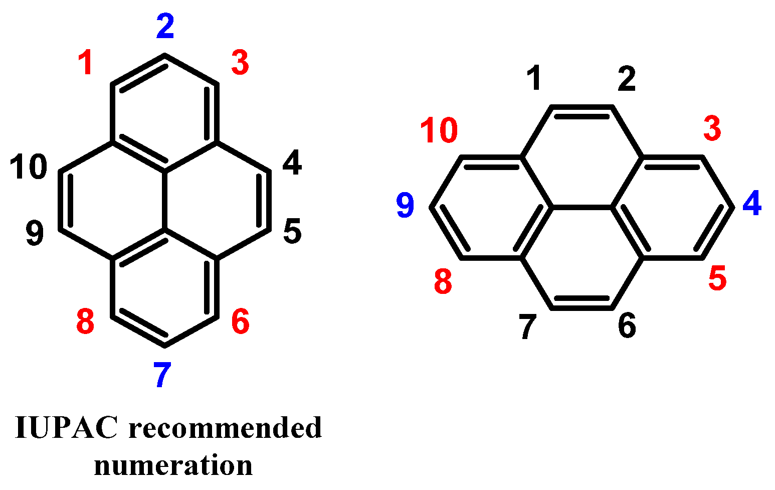 Molecules 29 01131 g001