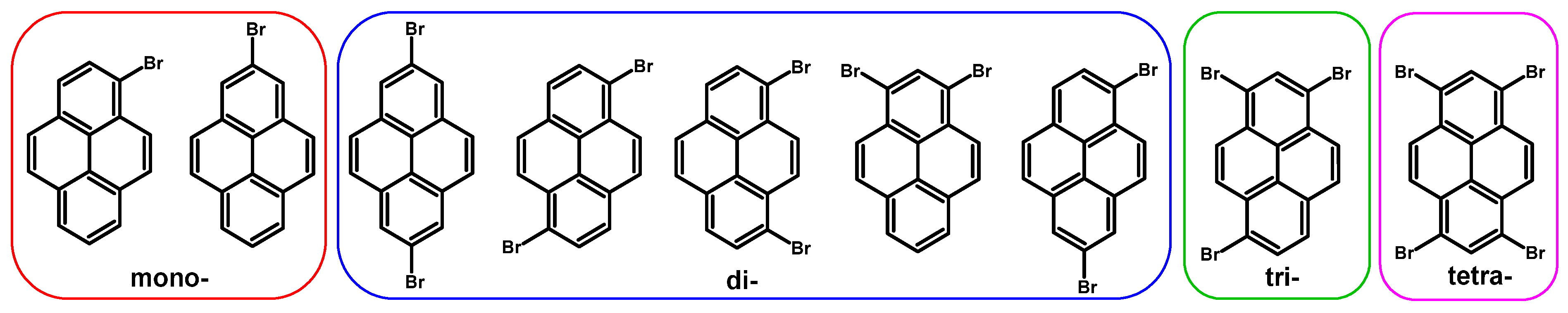 Molecules 29 01131 g002