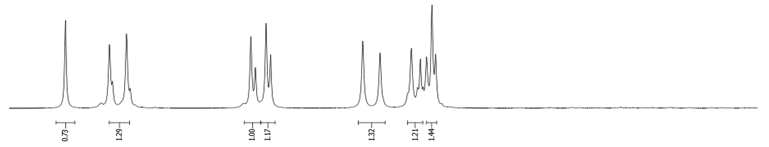 Molecules 29 01131 i001