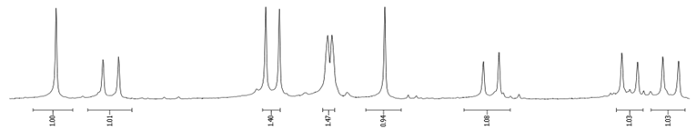 Molecules 29 01131 i004