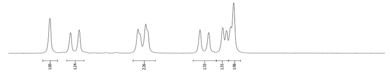 Molecules 29 01131 i005