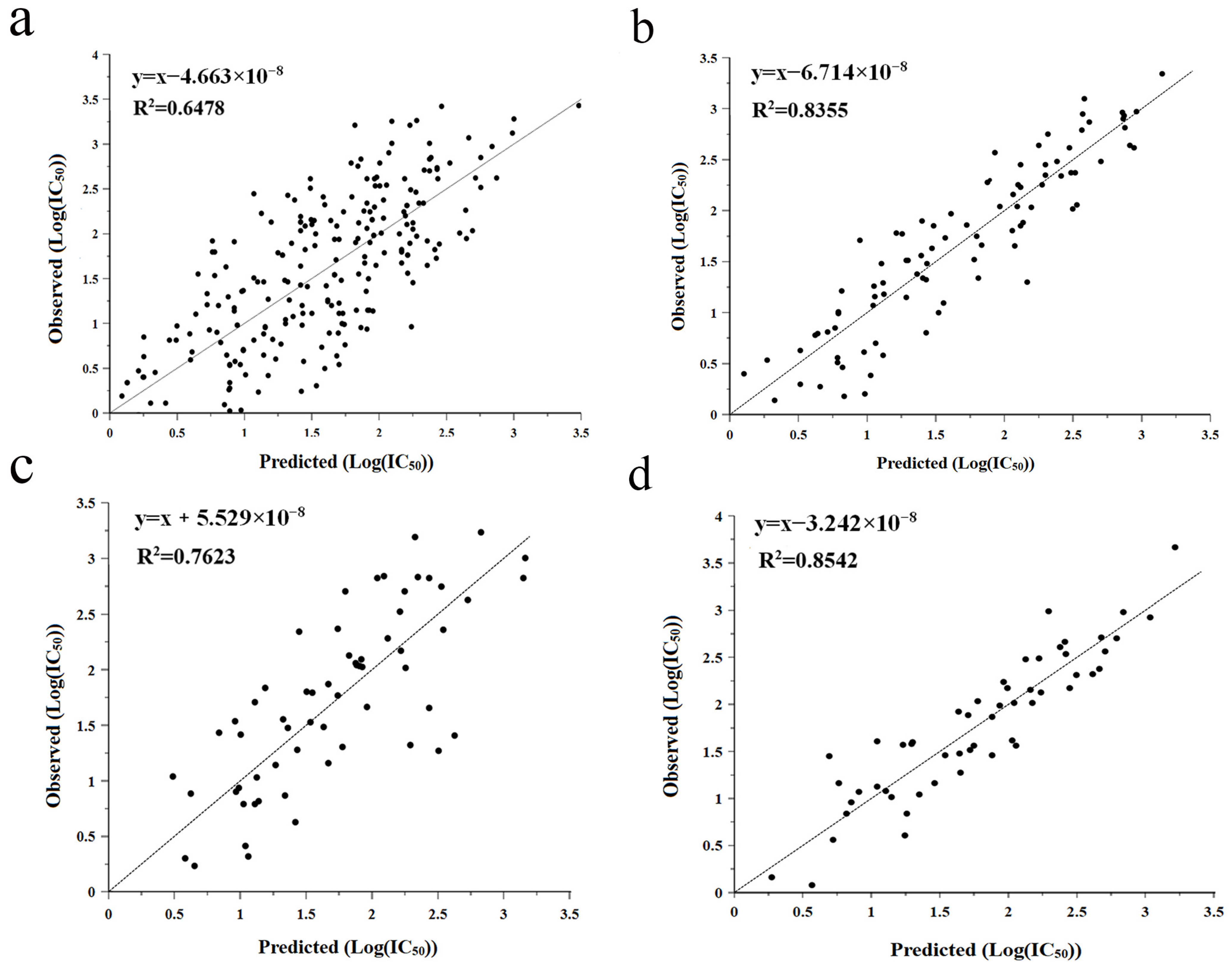 Molecules 29 01134 g002