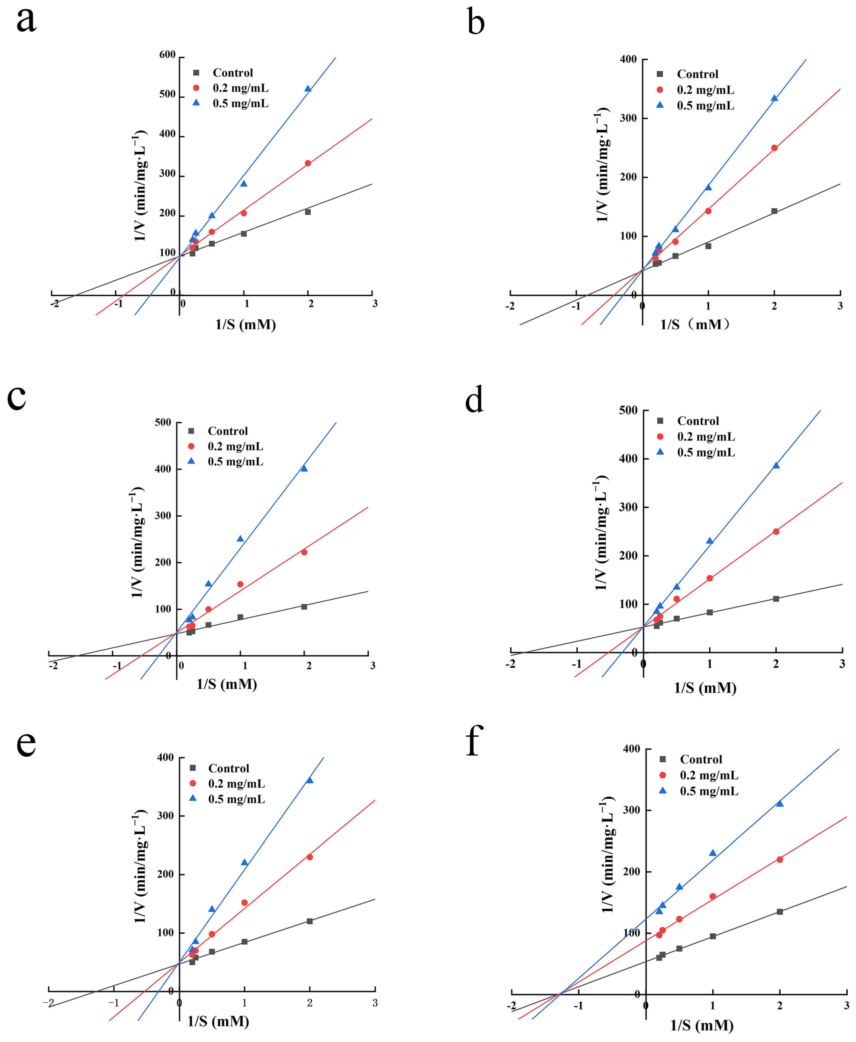 Molecules 29 01134 g004