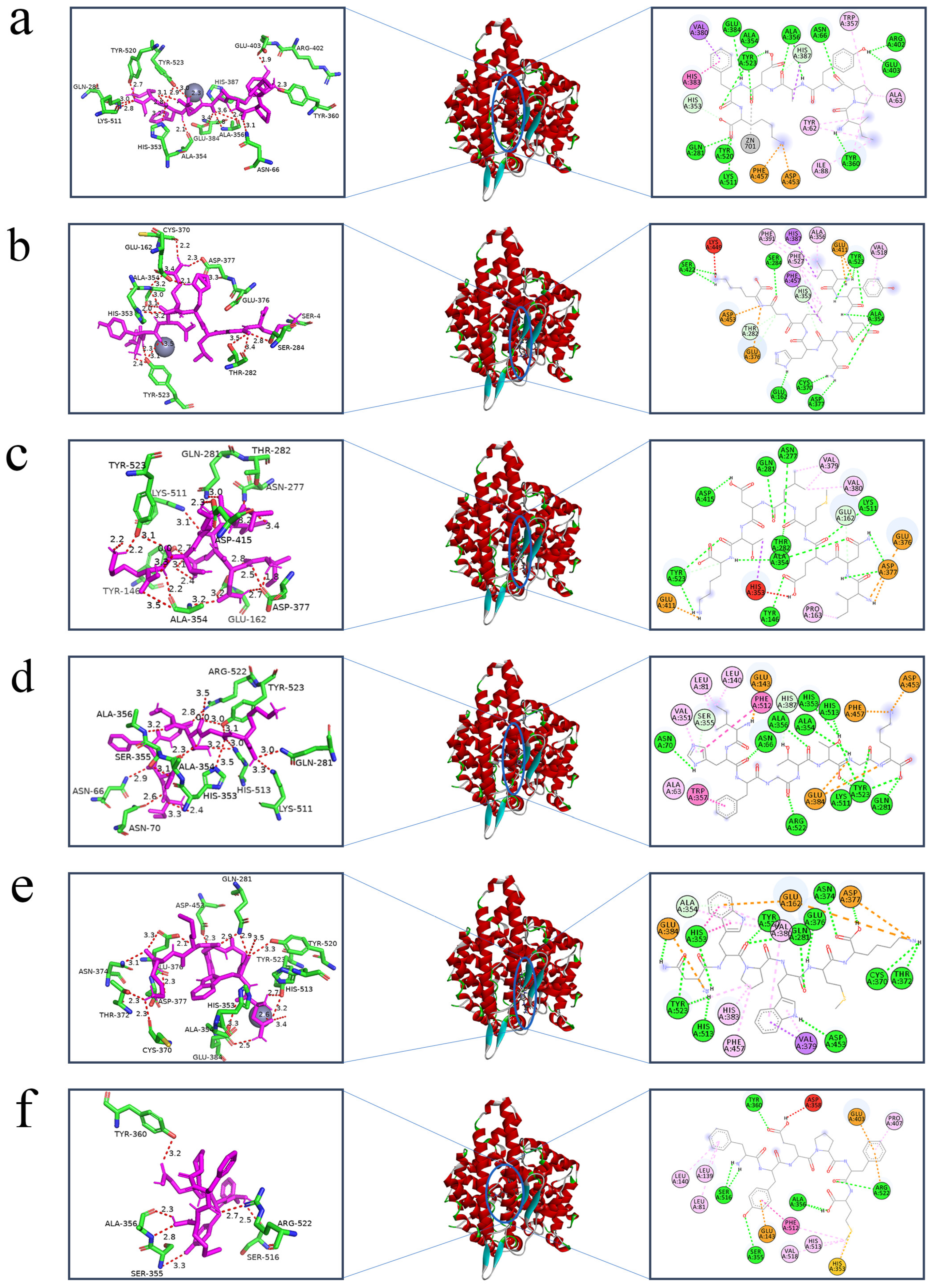 Molecules 29 01134 g005