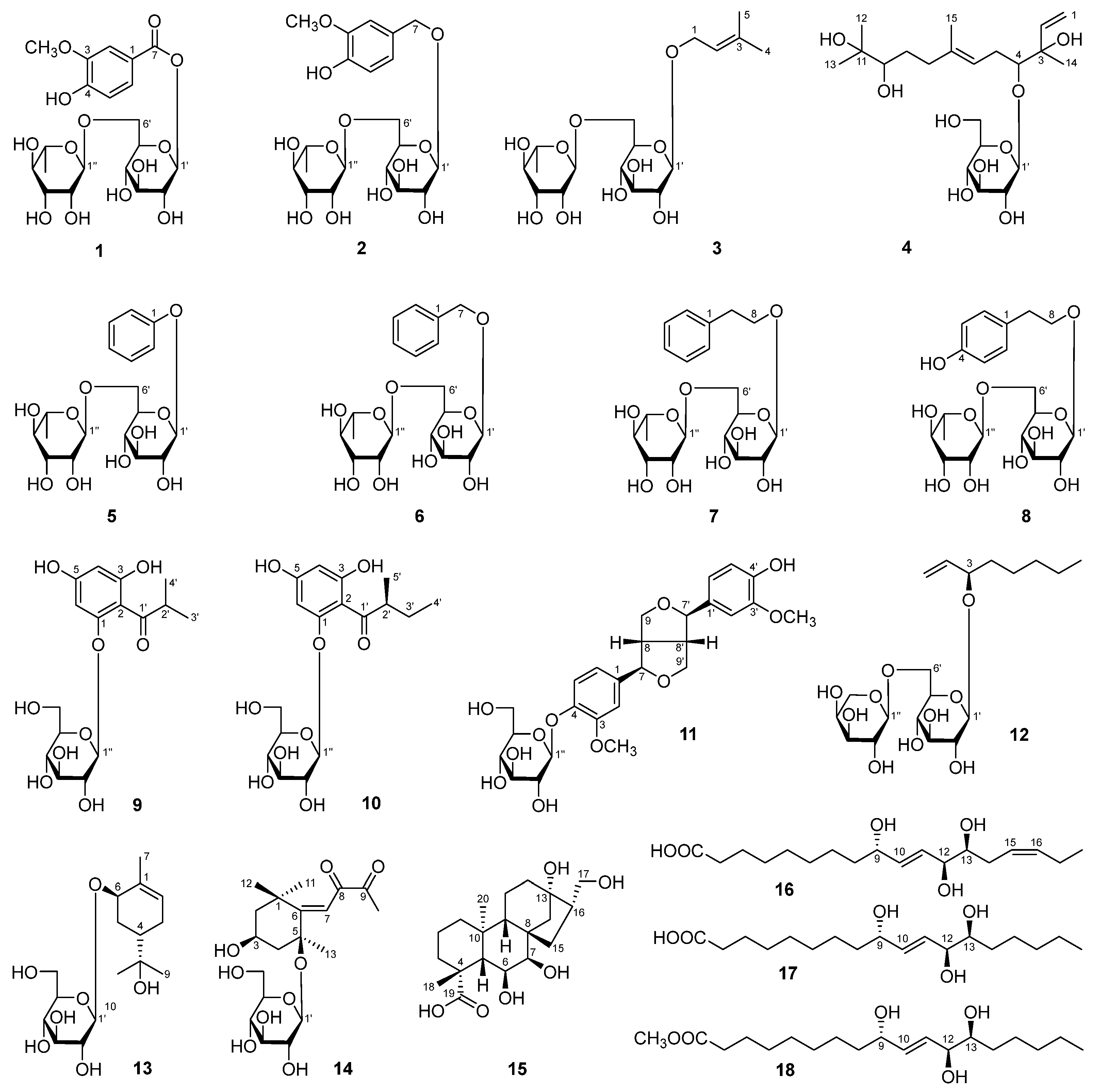 Molecules 29 01136 g001