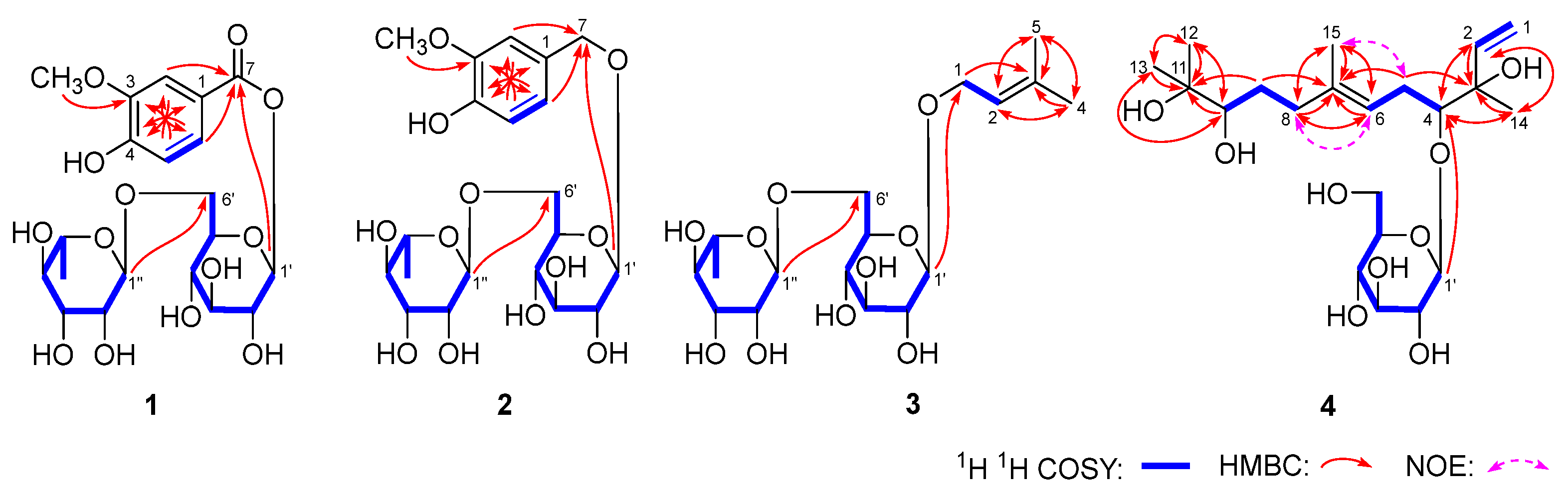 Molecules 29 01136 g002