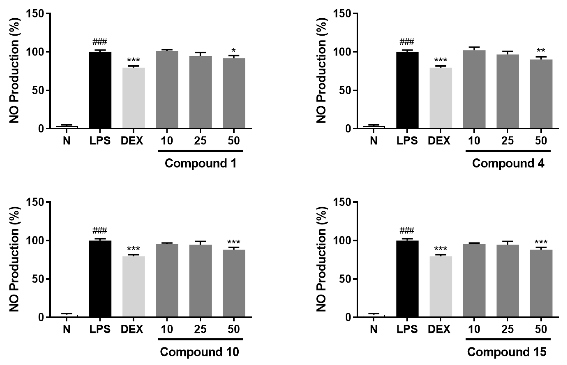Molecules 29 01136 g003