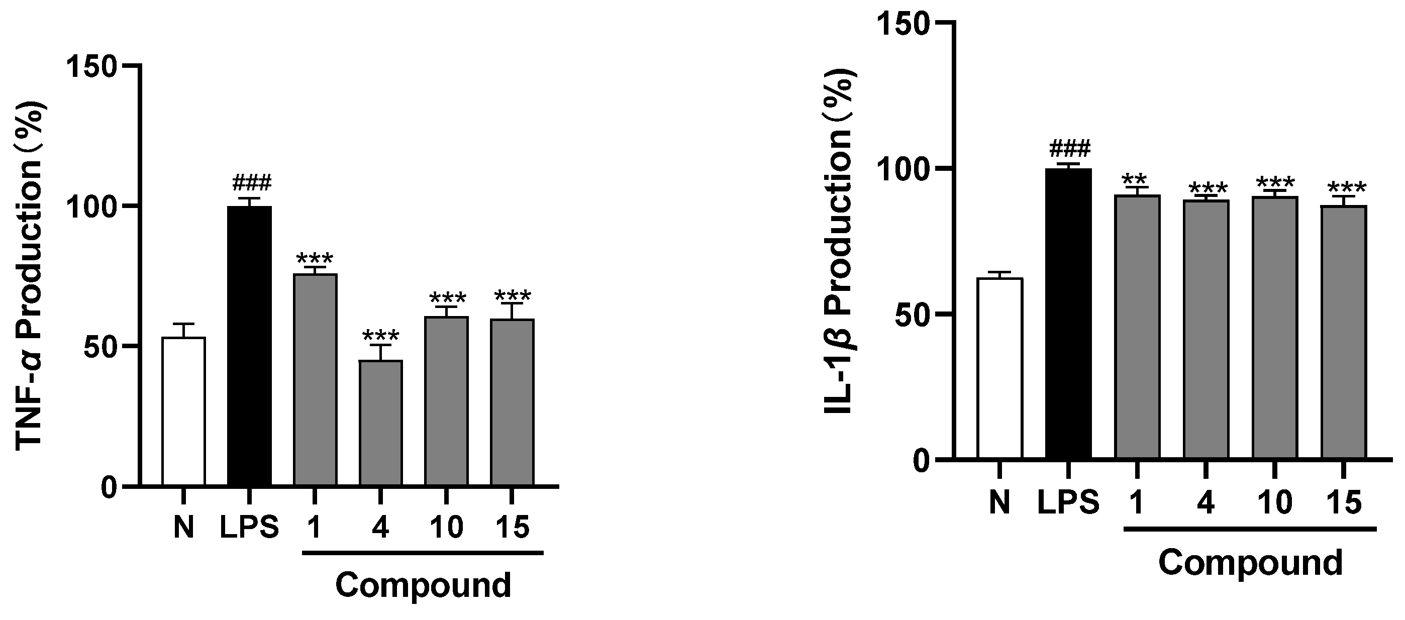 Molecules 29 01136 g004