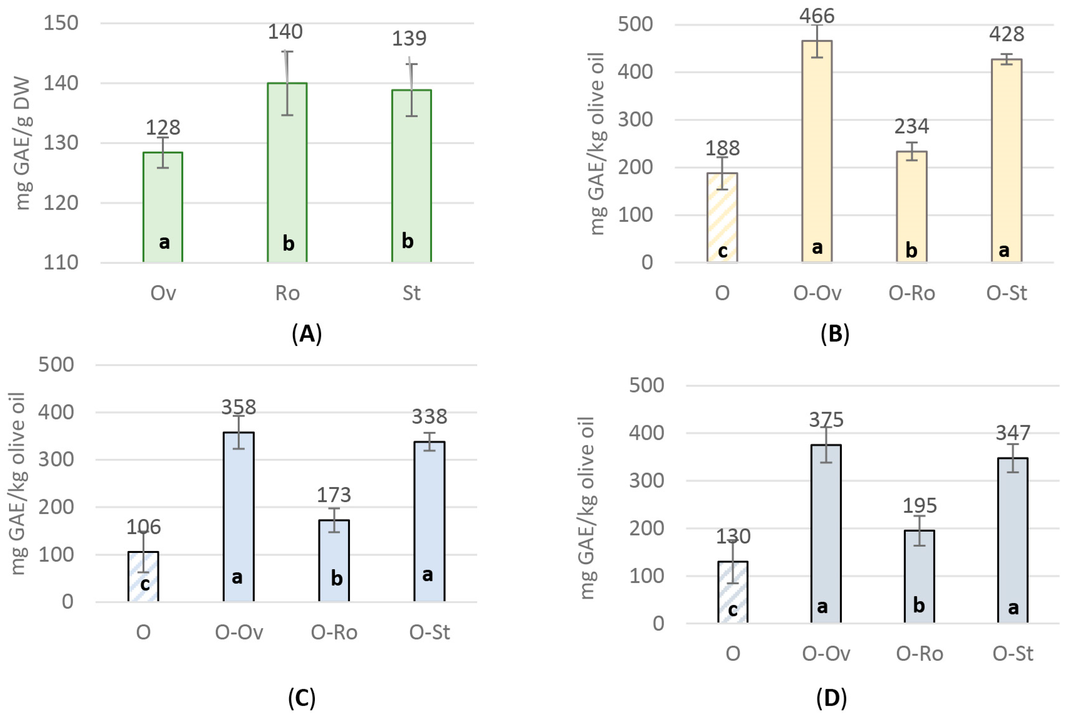 Molecules 29 01141 g001 Molecules 29 01141 g001