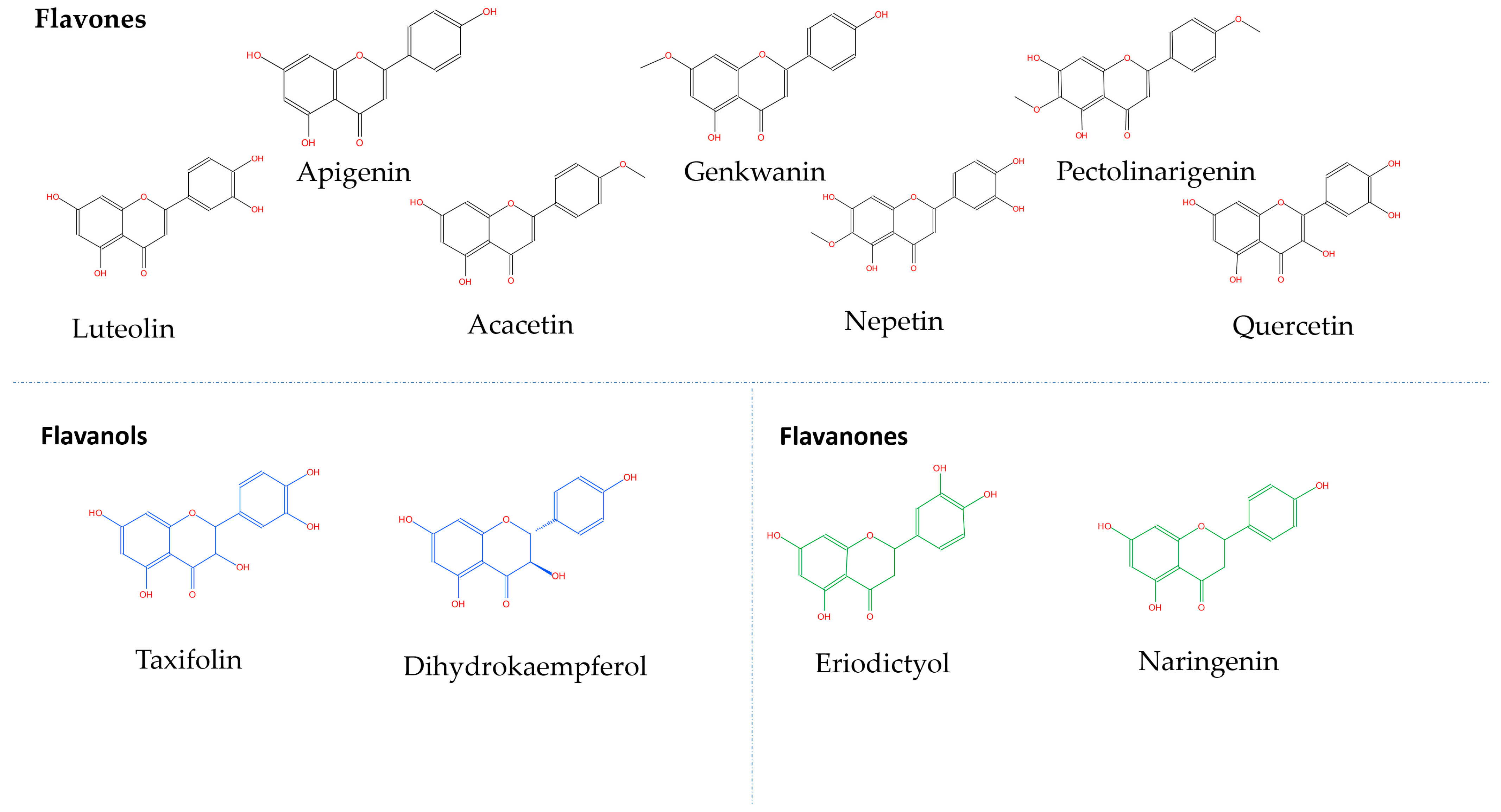 Molecules 29 01141 g002 Molecules 29 01141 g002