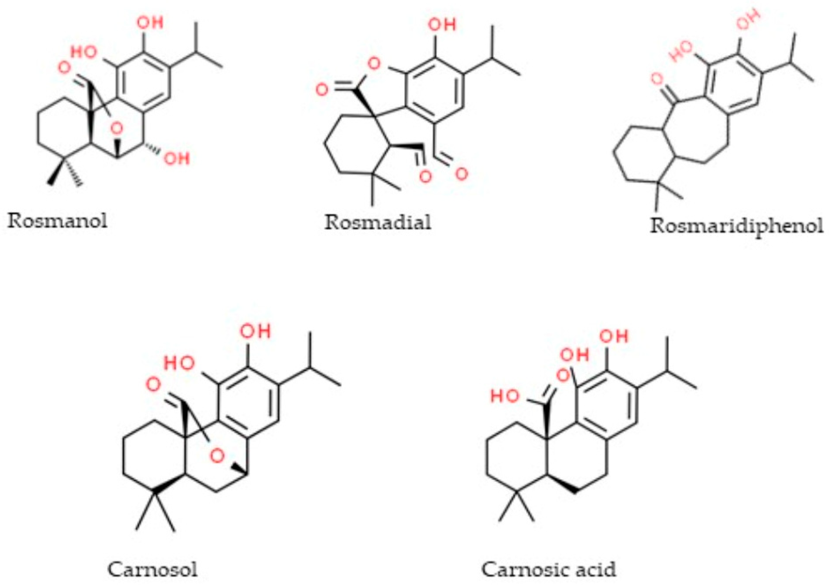 Molecules 29 01141 g003 Molecules 29 01141 g003