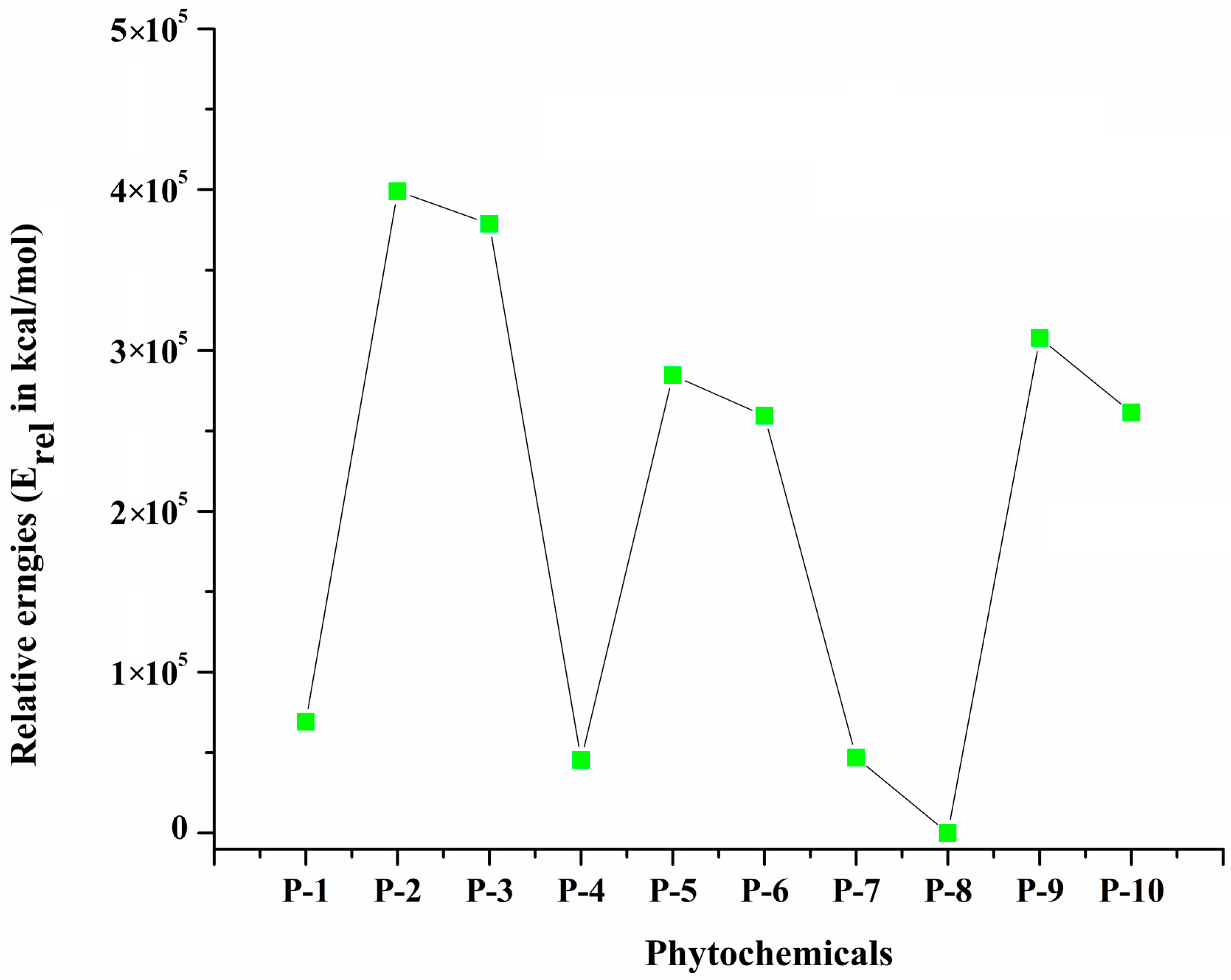 Molecules 29 01144 g002 Molecules 29 01144 g002