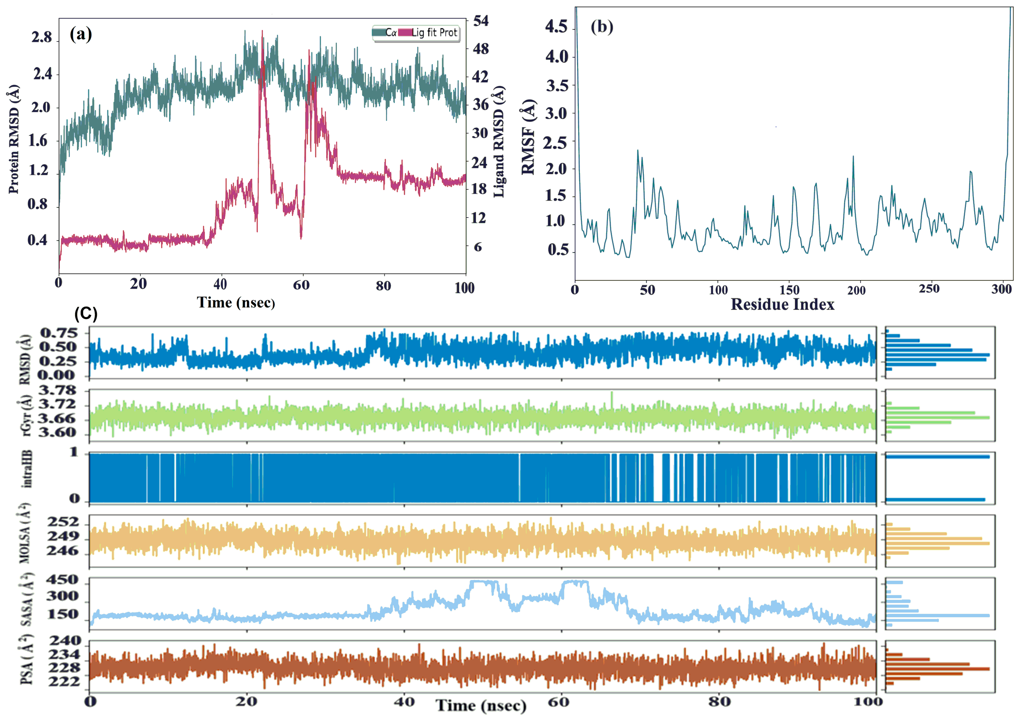 Molecules 29 01144 g004 Molecules 29 01144 g004