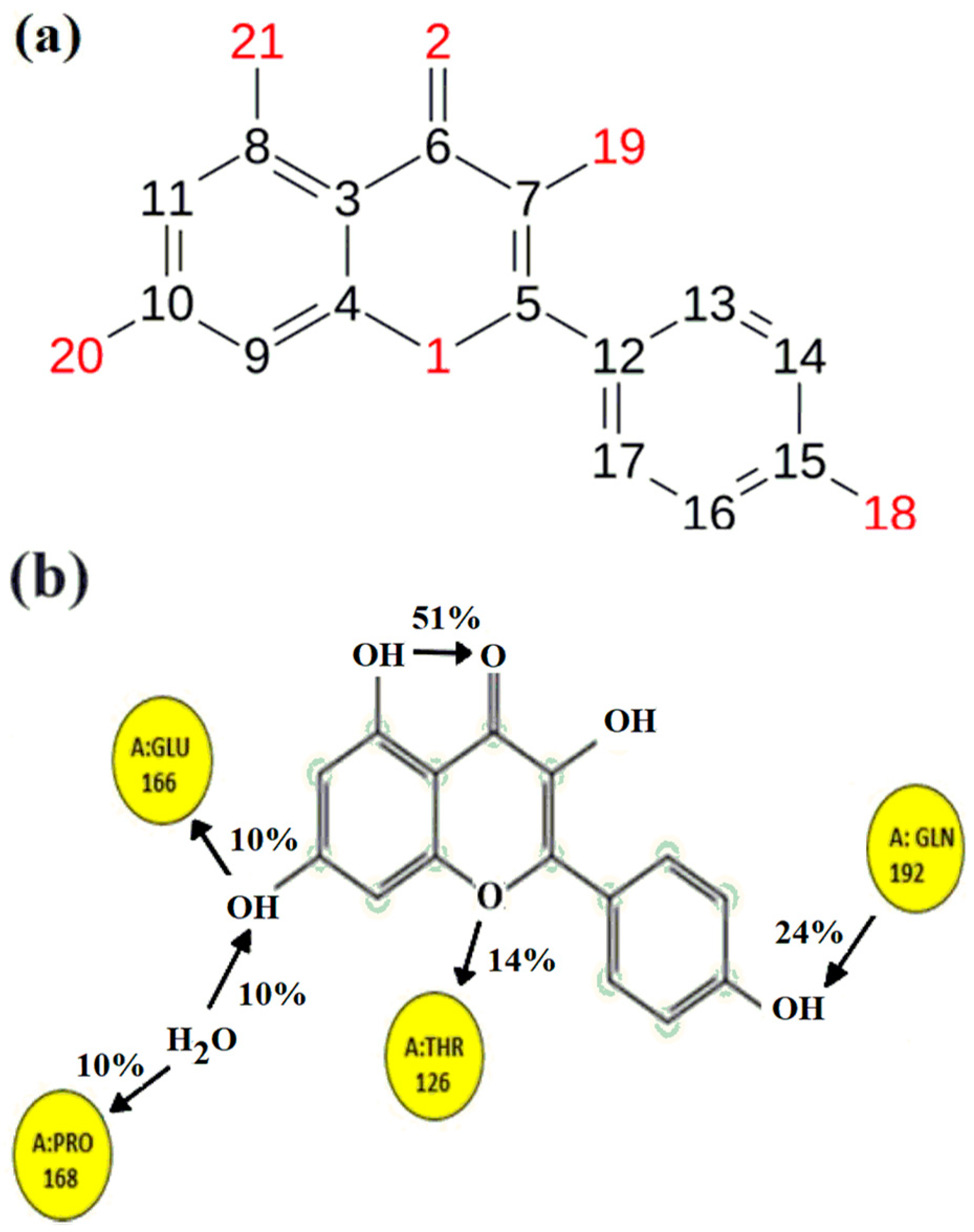 Molecules 29 01144 g006 Molecules 29 01144 g006