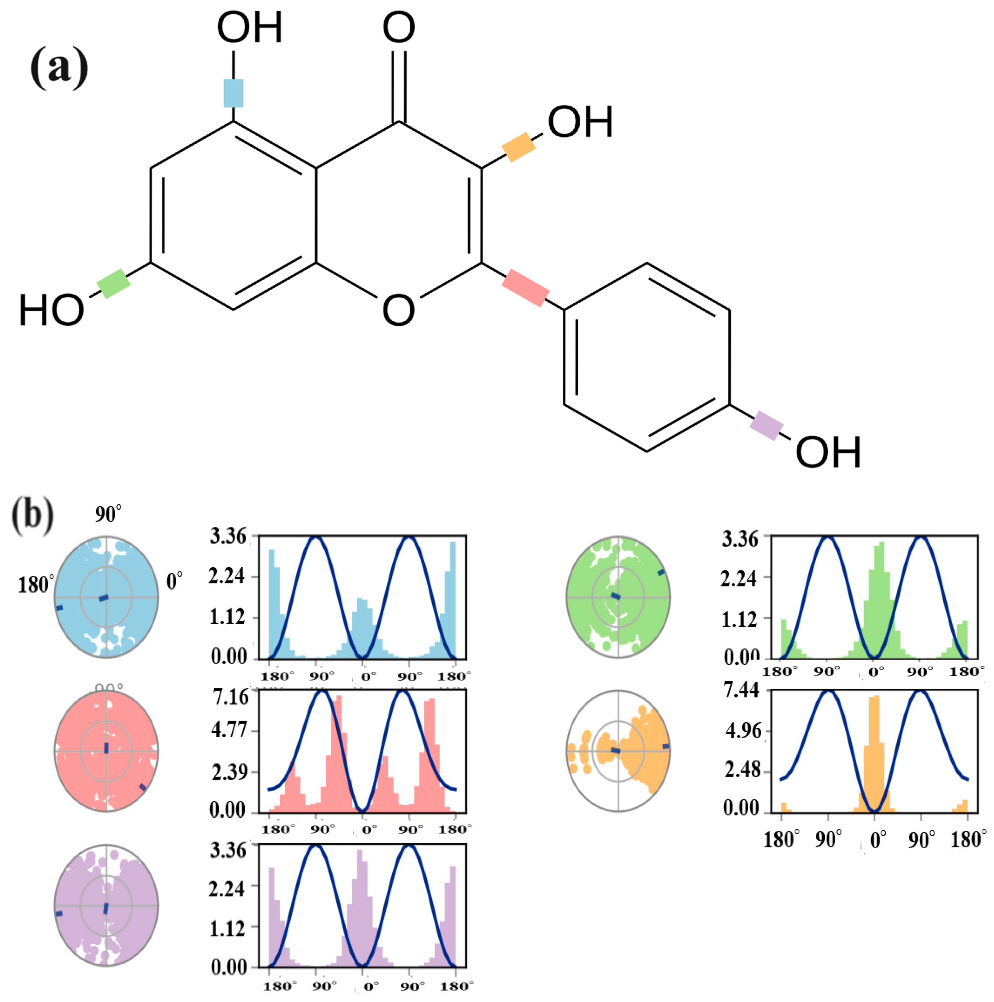 Molecules 29 01144 g007 Molecules 29 01144 g007