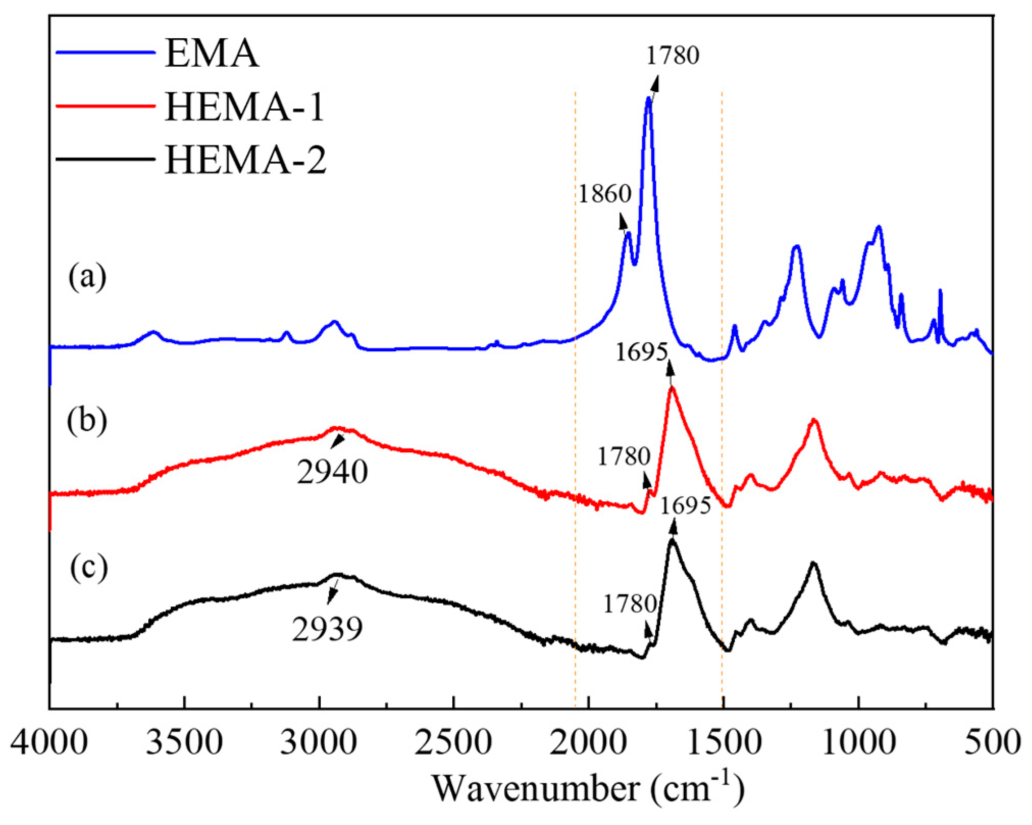 Molecules 29 01148 g001