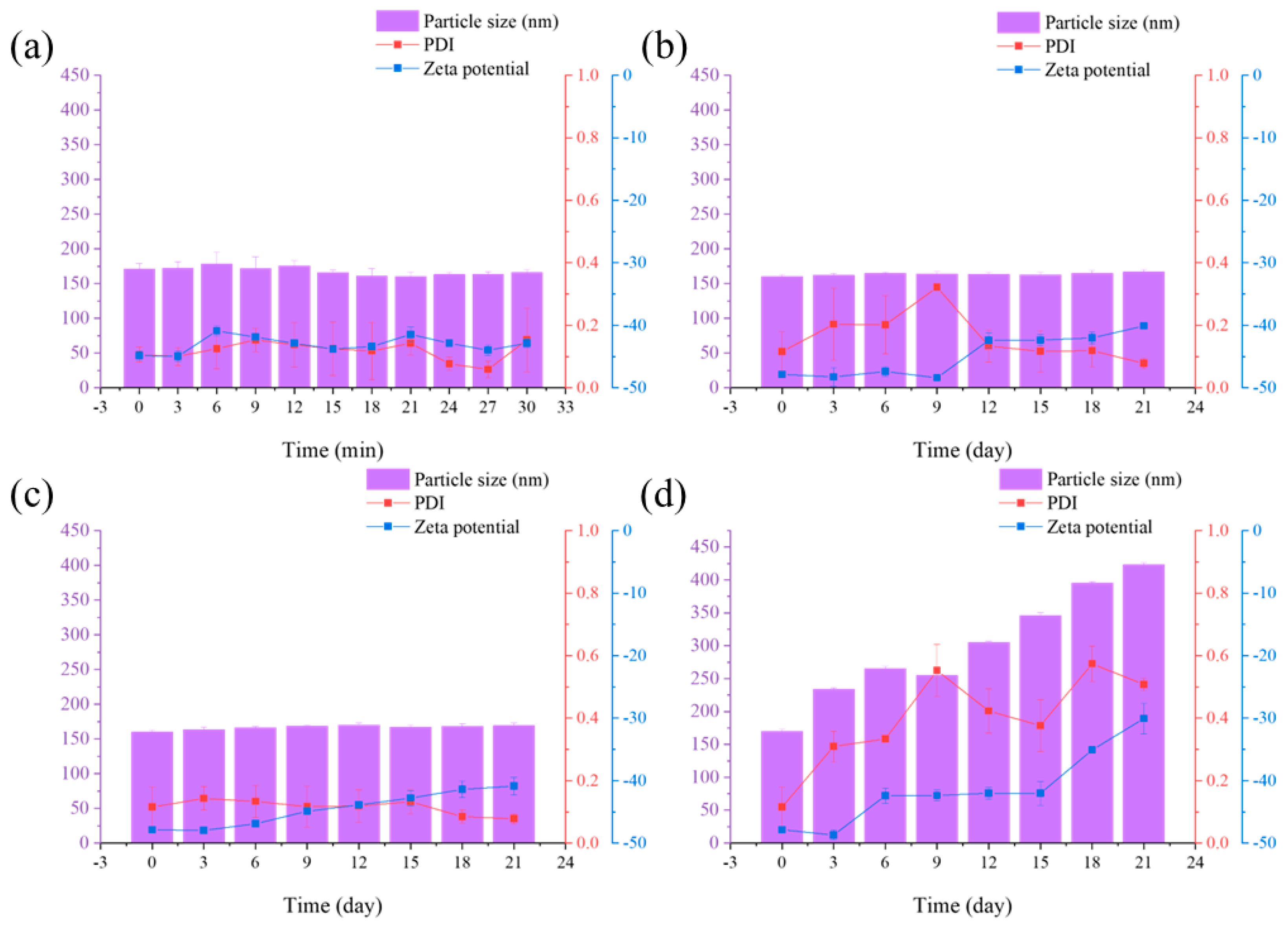 Molecules 29 01148 g005
