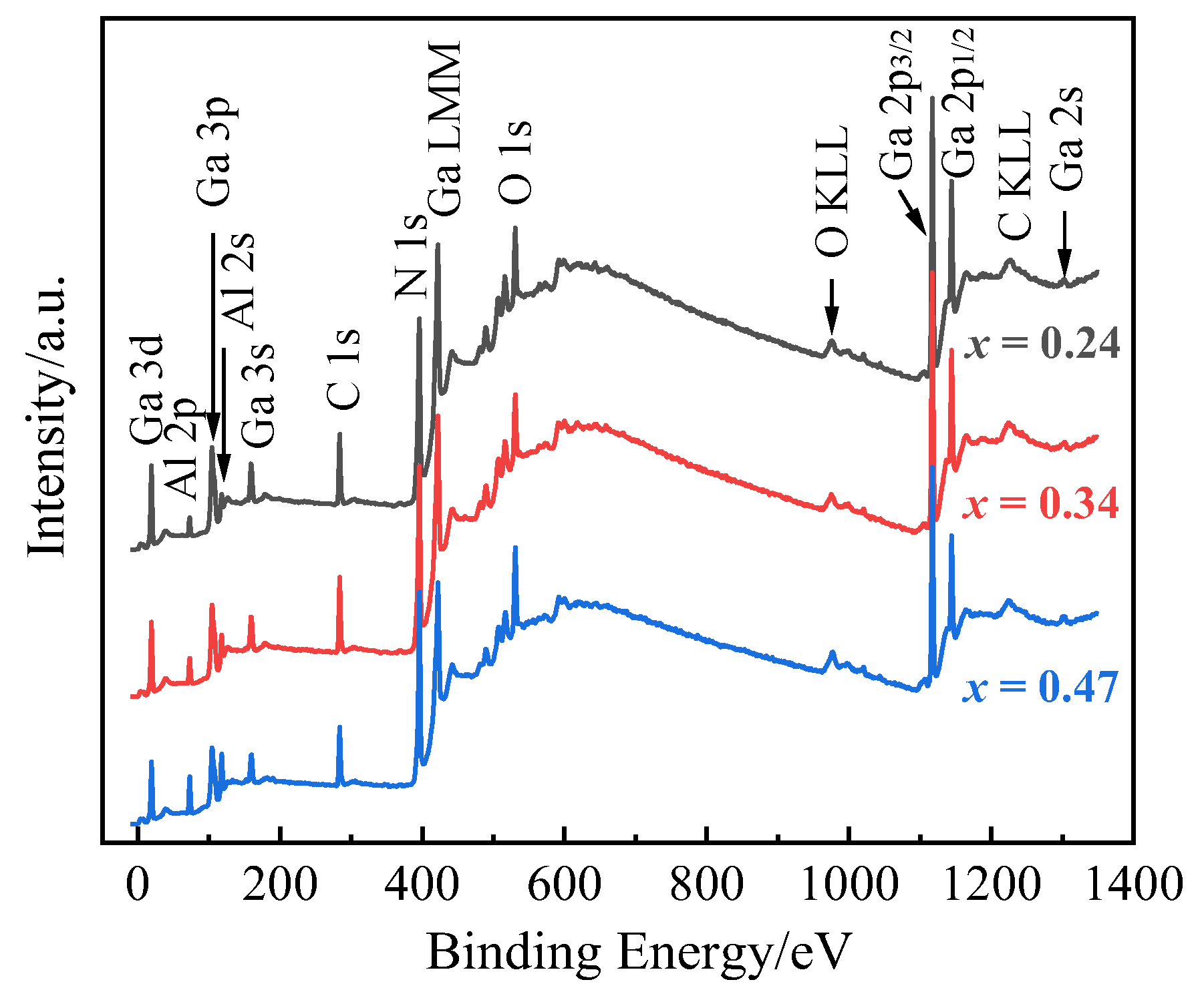 Molecules 29 01152 g005