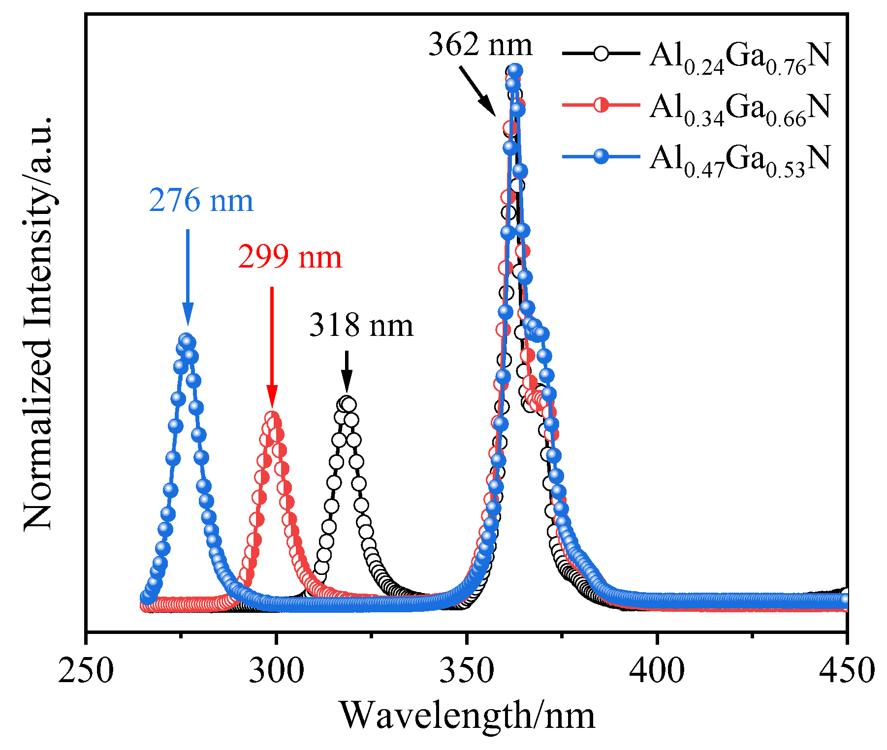 Molecules 29 01152 g008