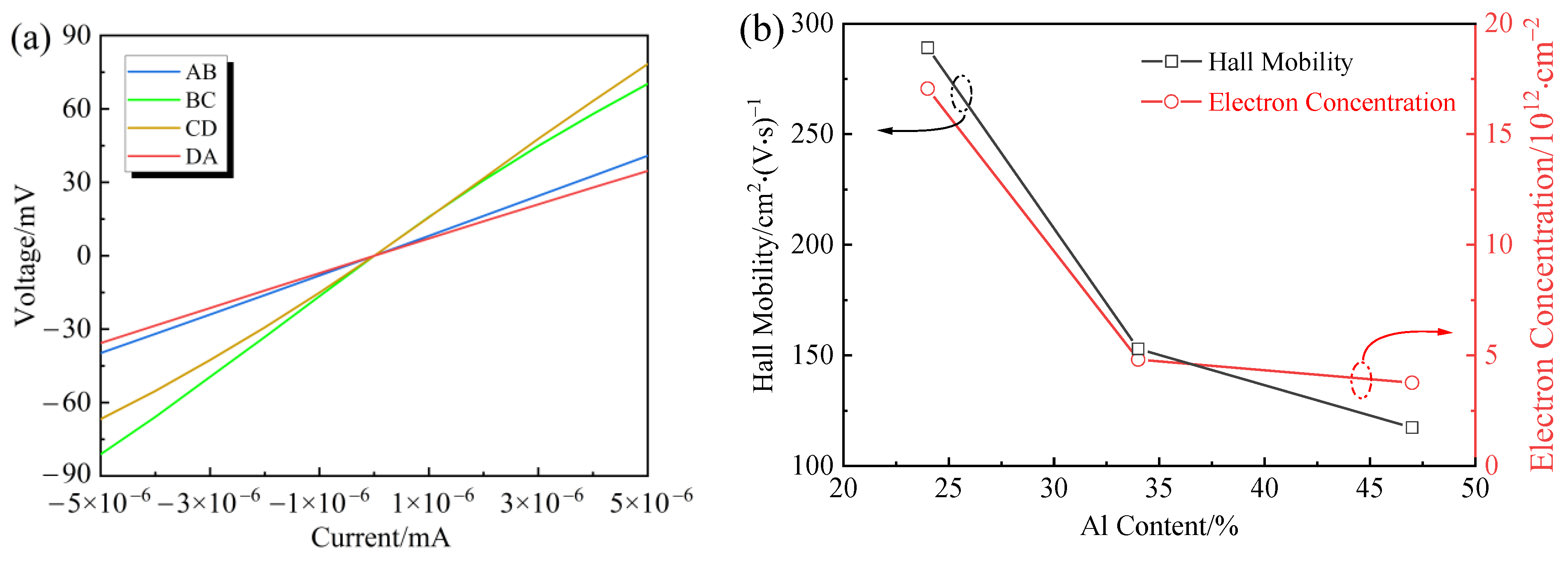 Molecules 29 01152 g009