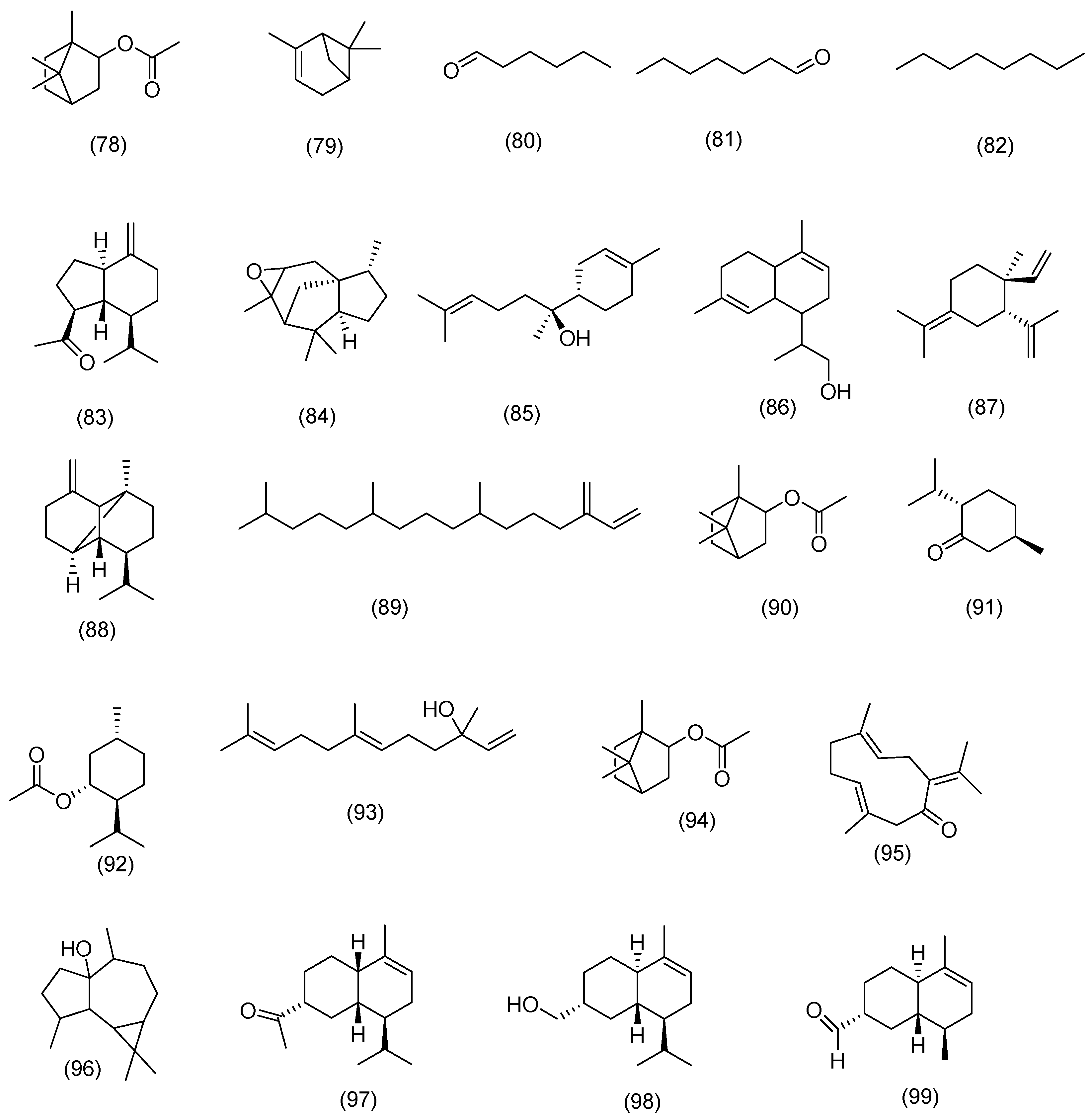 Molecules 29 01160 g002b Molecules 29 01160 g002b