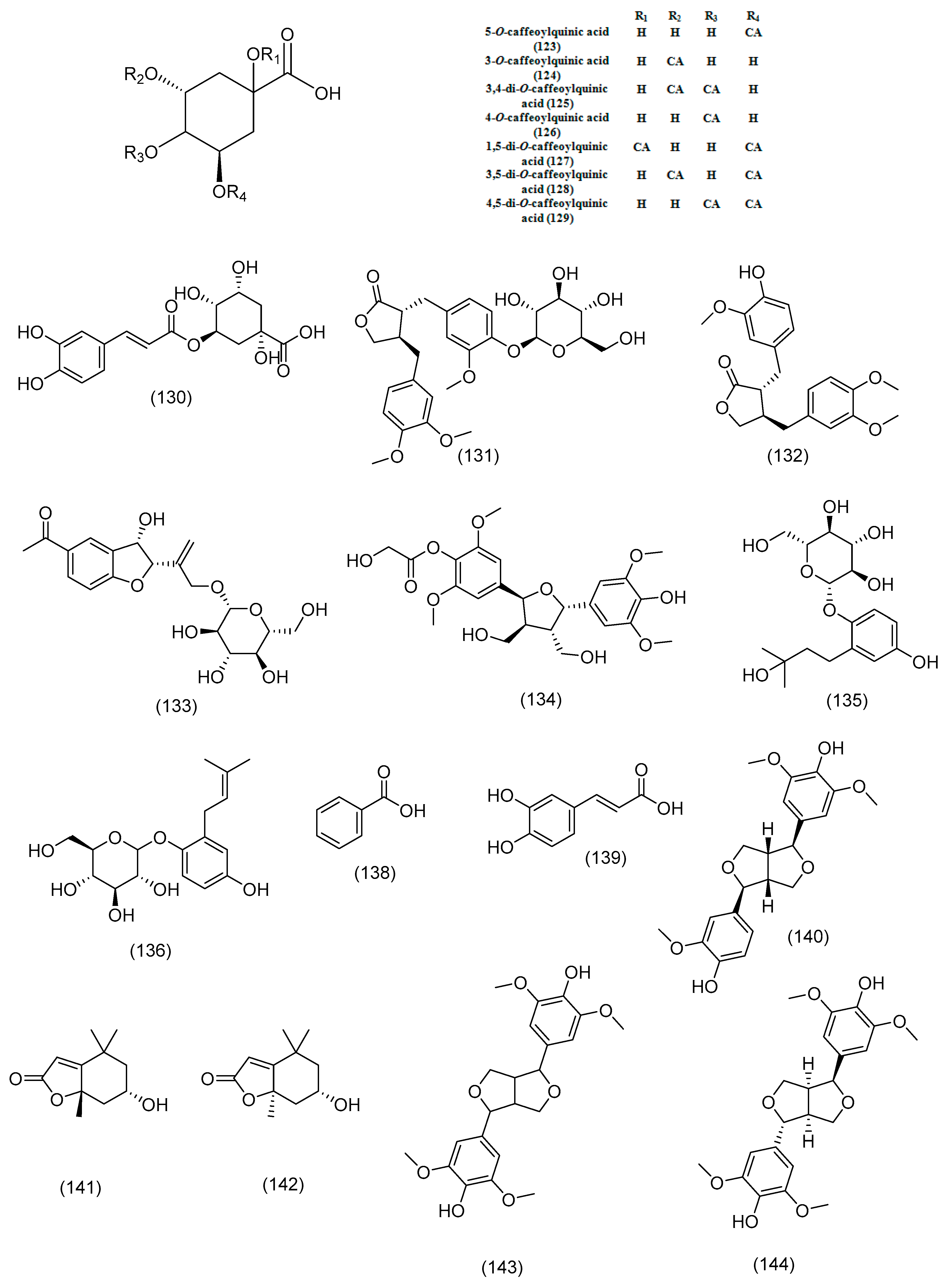 Molecules 29 01160 g005a Molecules 29 01160 g005a