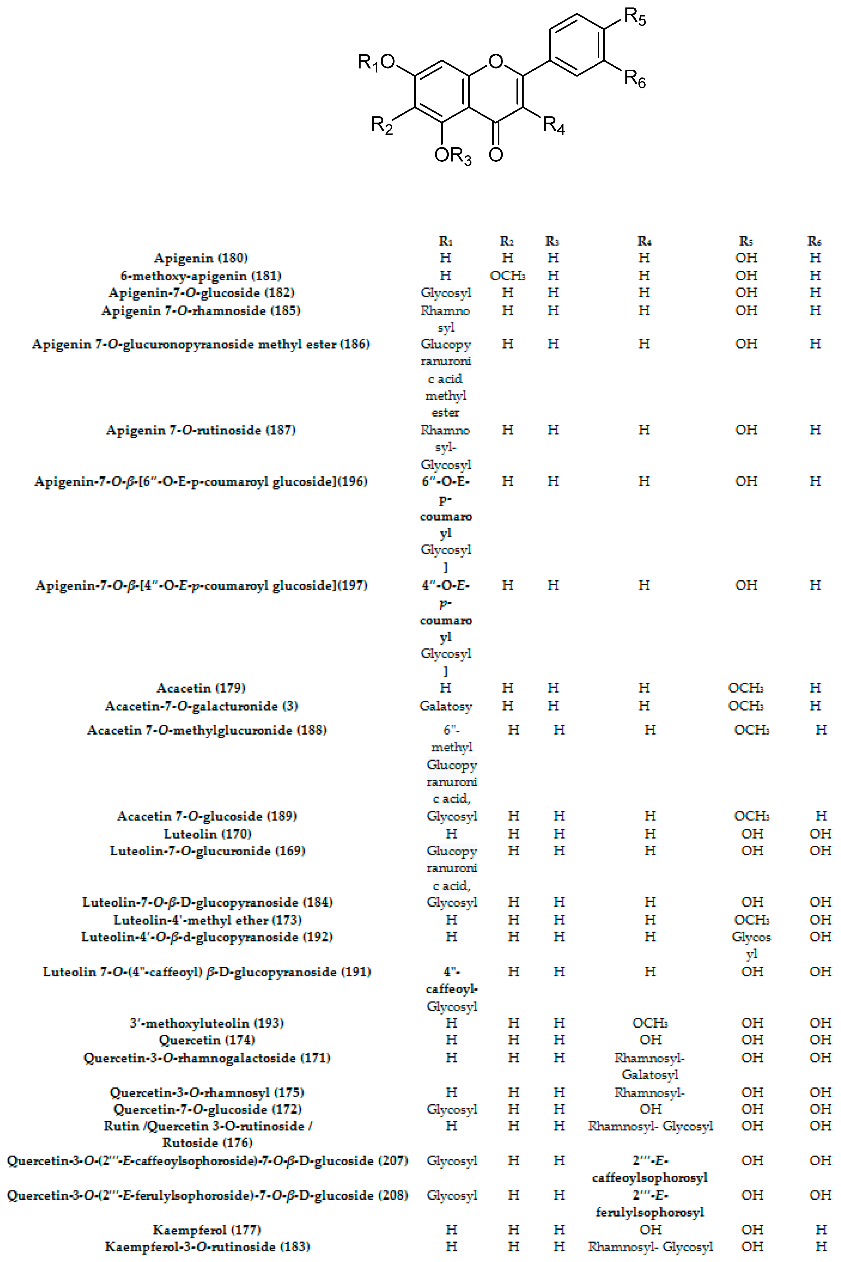 Molecules 29 01160 g006a Molecules 29 01160 g006a