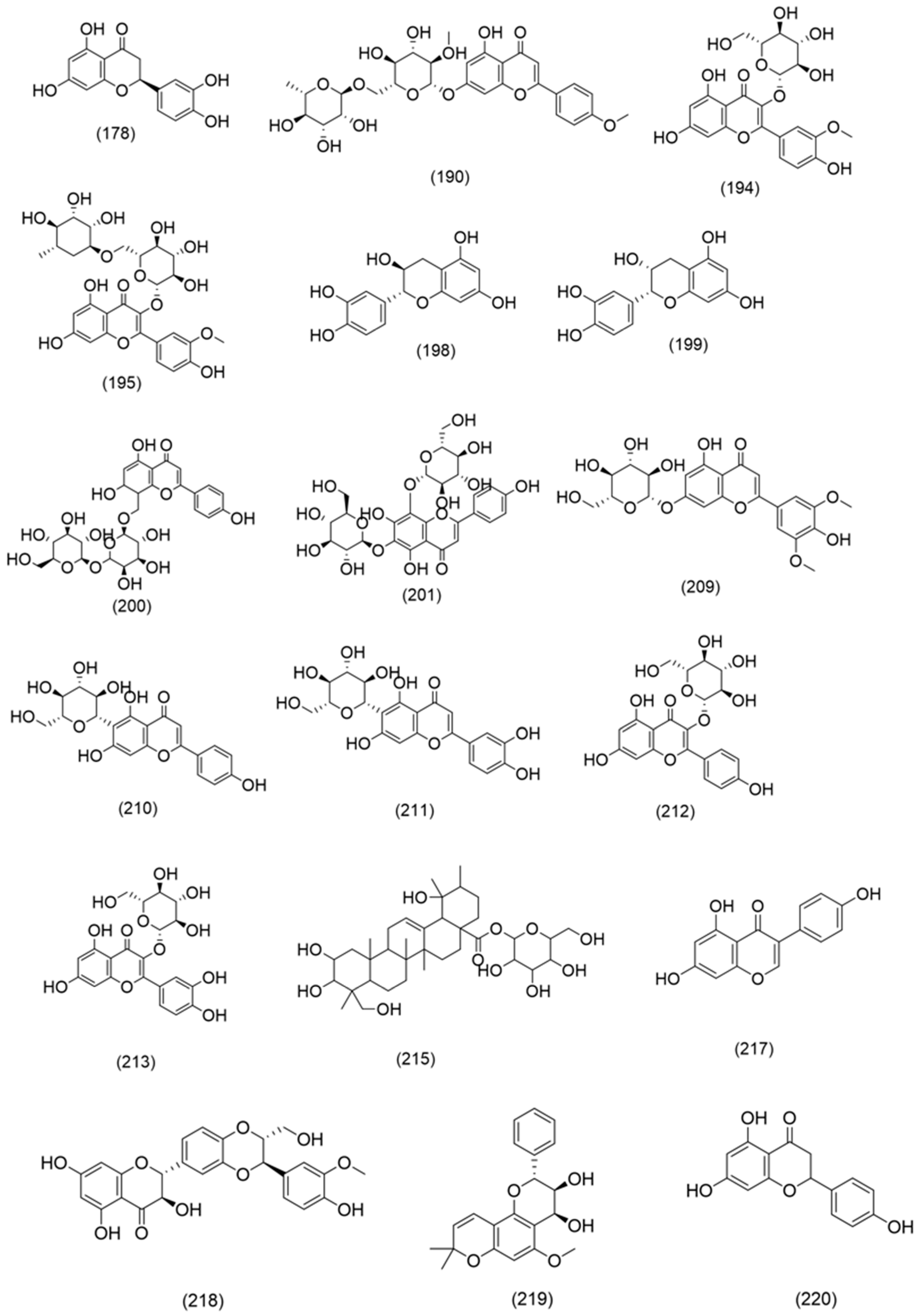 Molecules 29 01160 g006b Molecules 29 01160 g006b