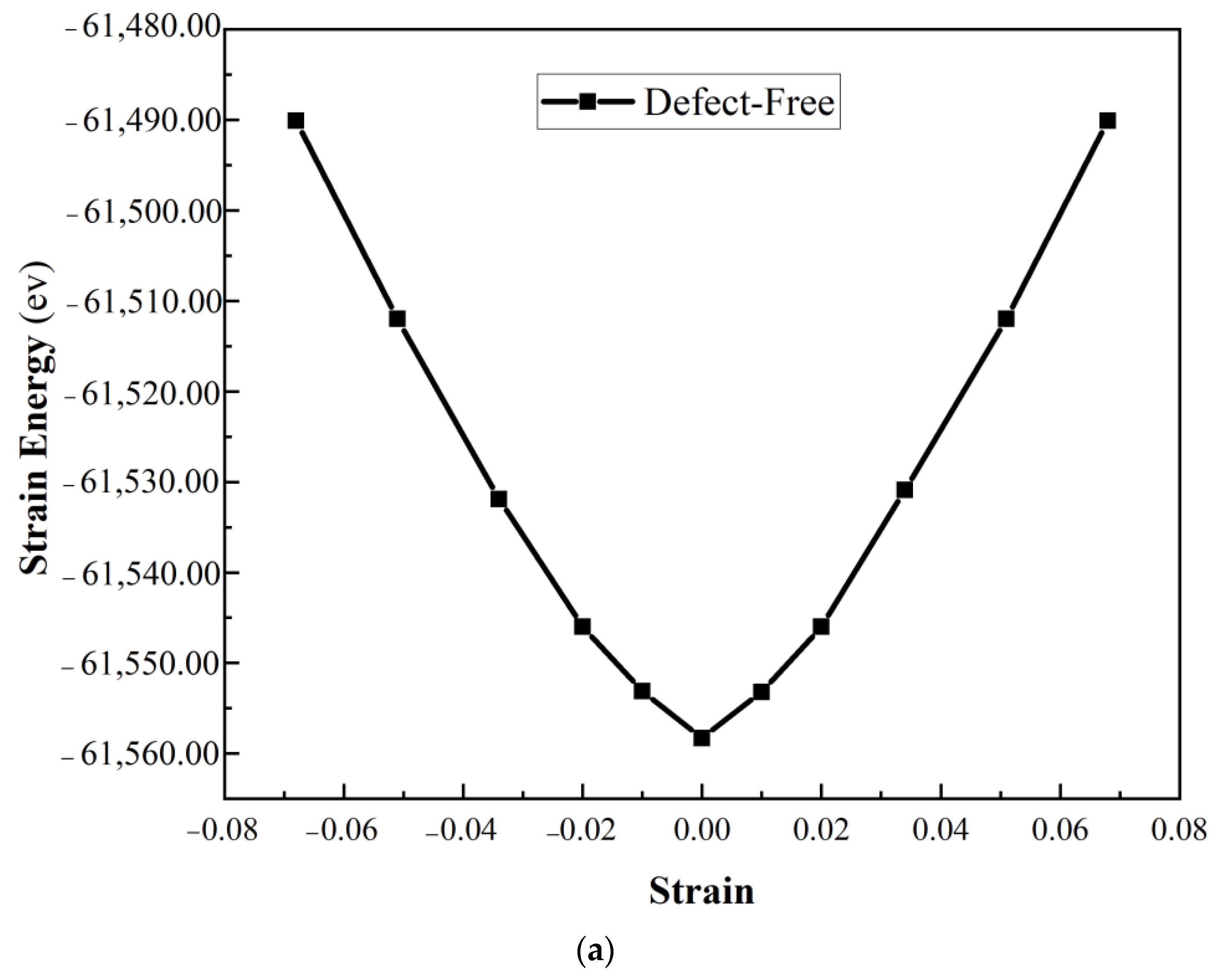 Molecules 29 01165 g003a