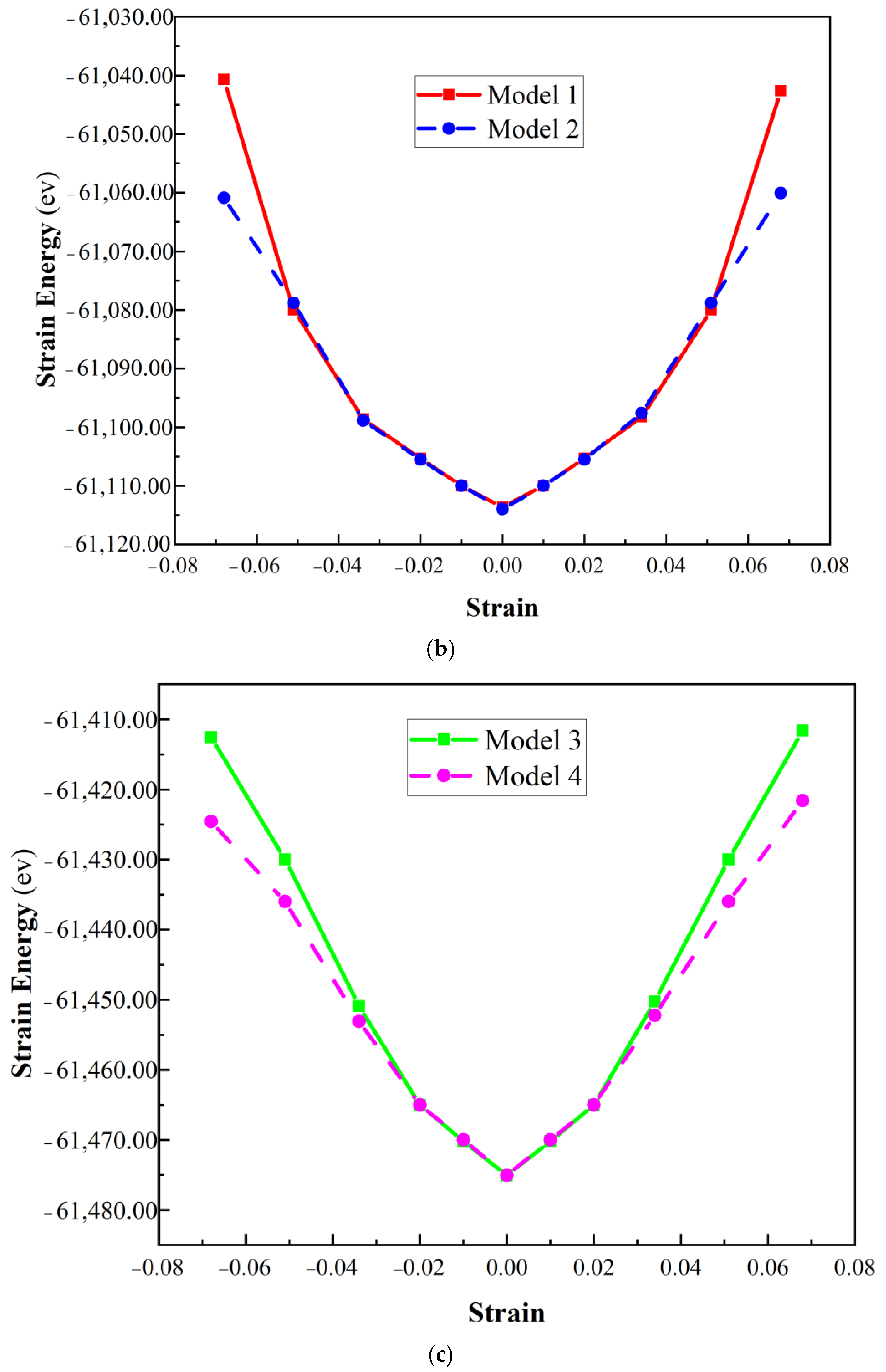 Molecules 29 01165 g003b
