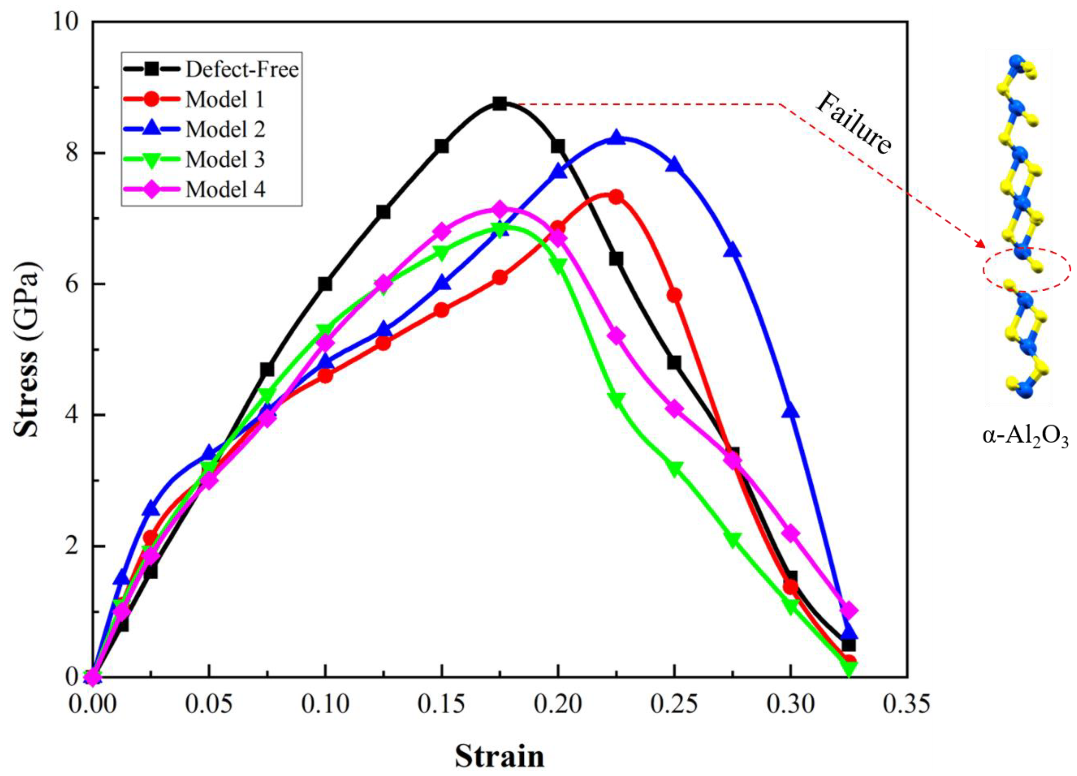 Molecules 29 01165 g005