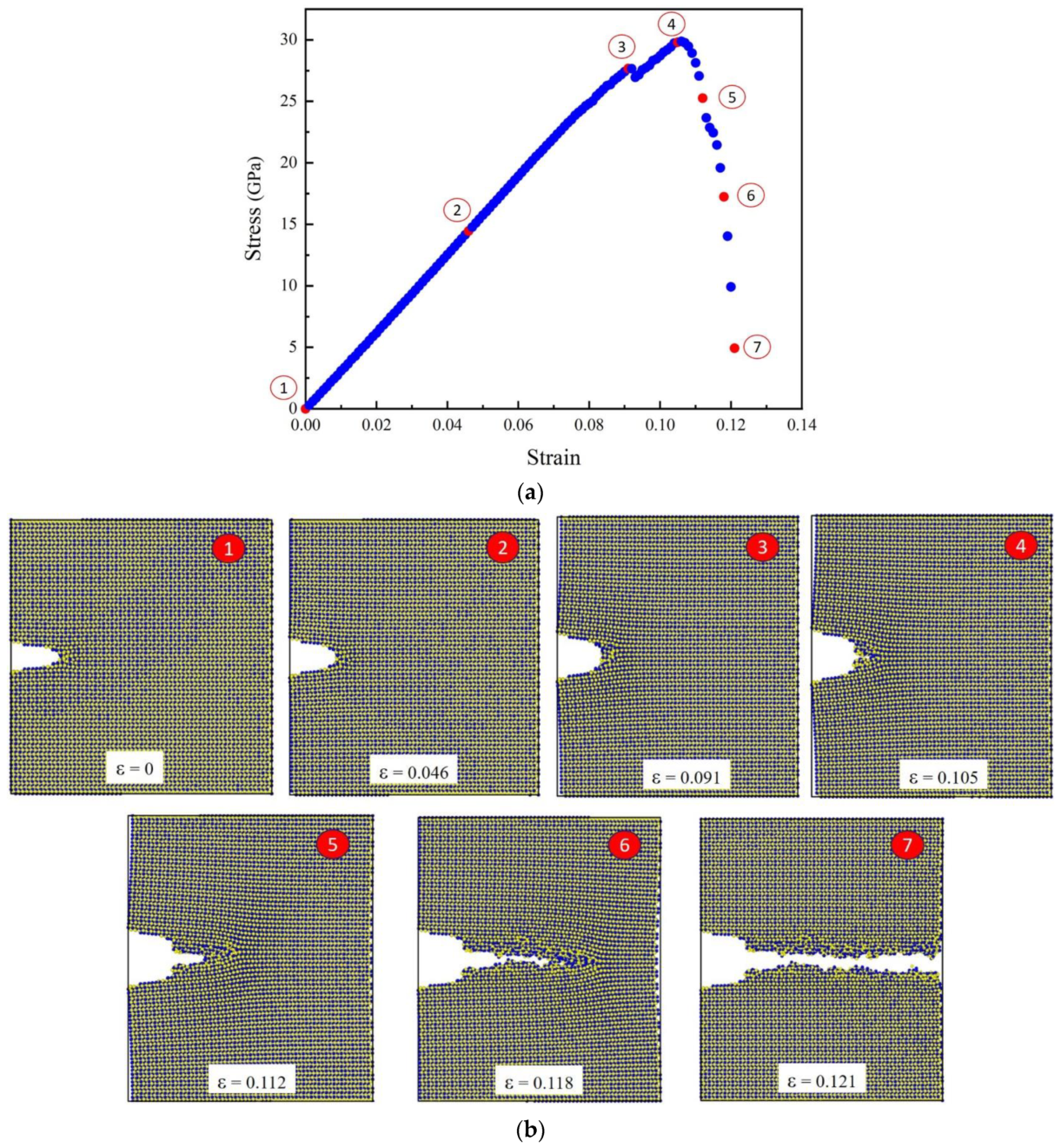 Molecules 29 01165 g008