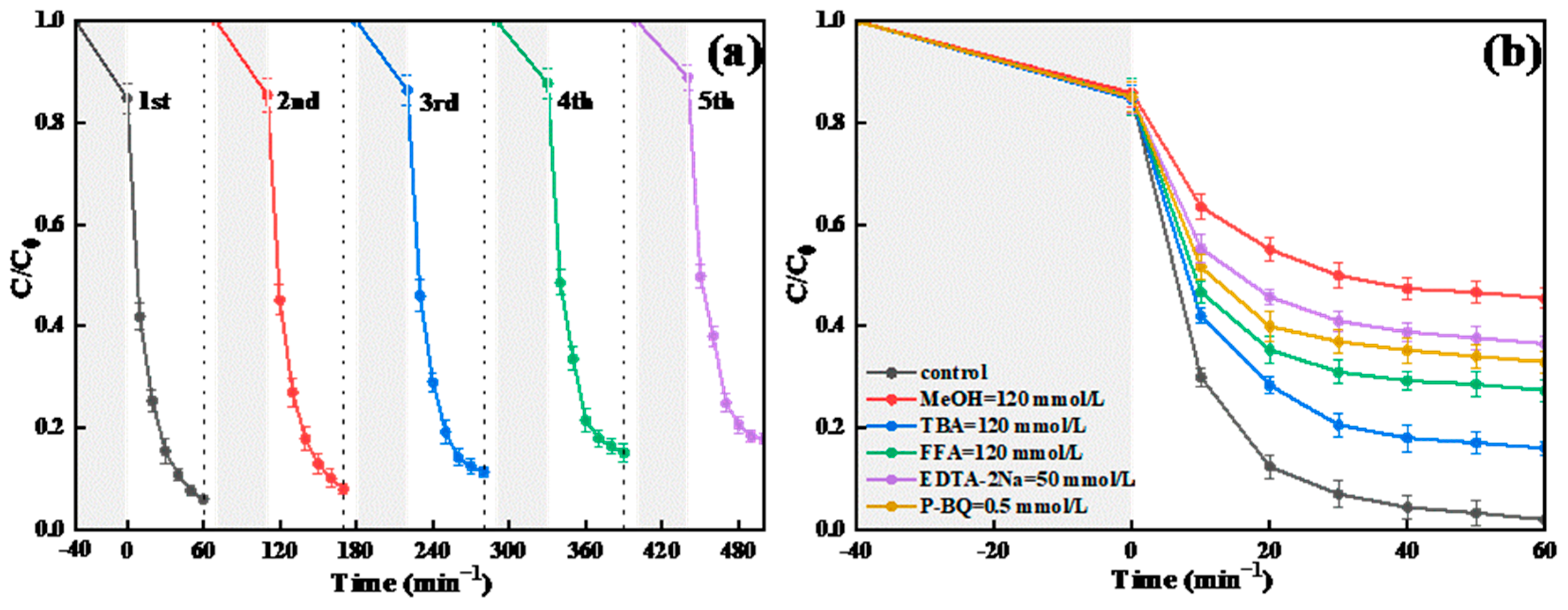 Molecules 29 01169 g008