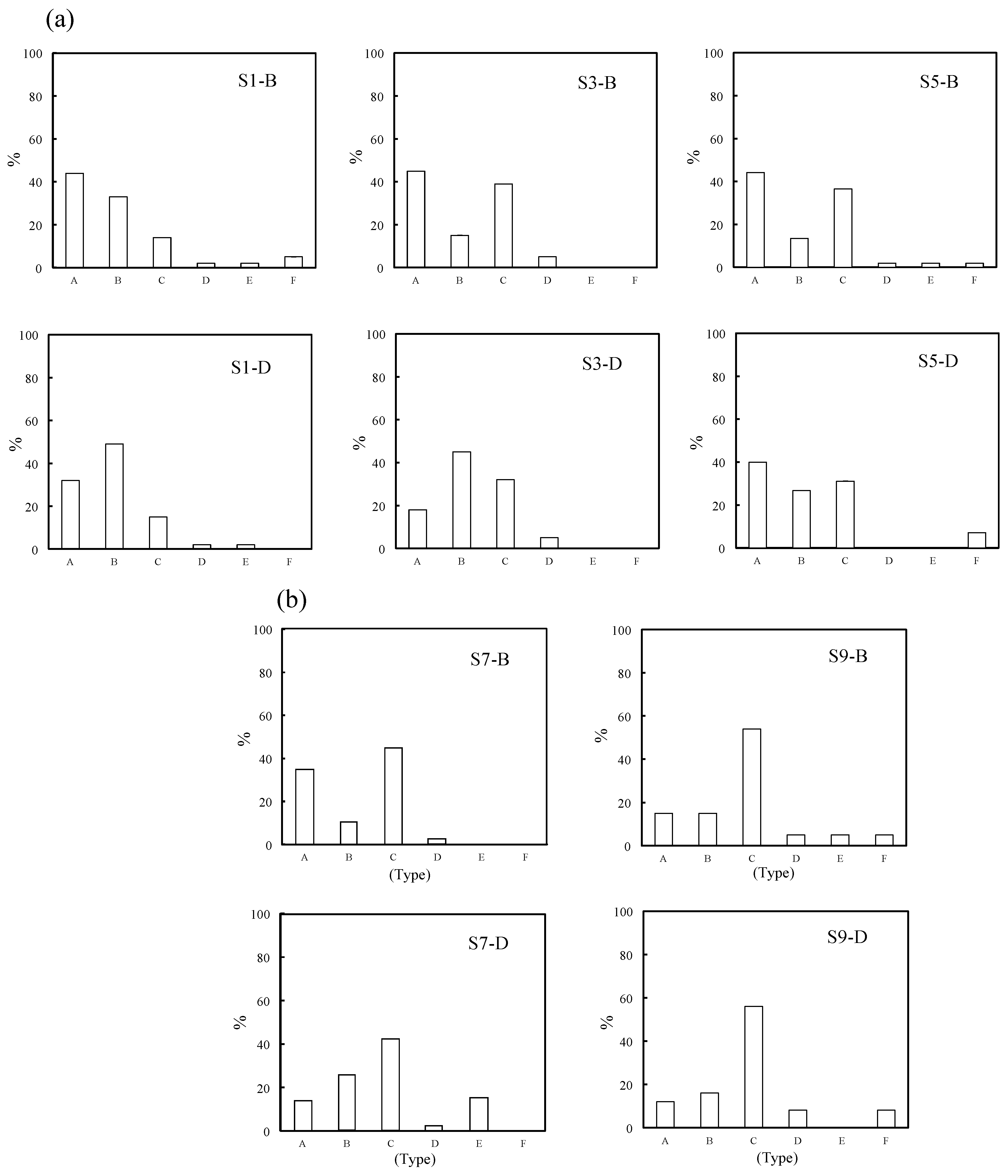 Molecules 29 01173 g002 Molecules 29 01173 g002