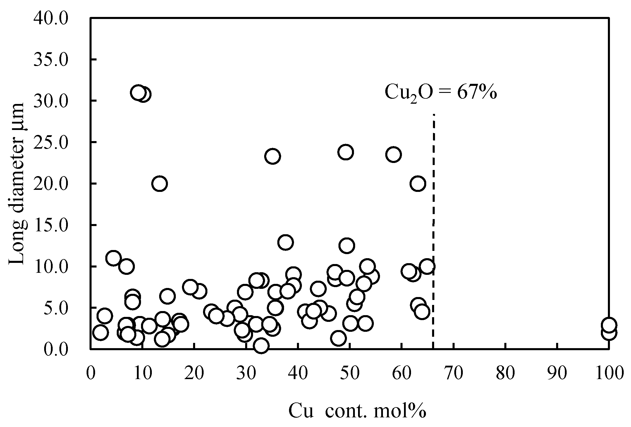 Molecules 29 01173 g003 Molecules 29 01173 g003