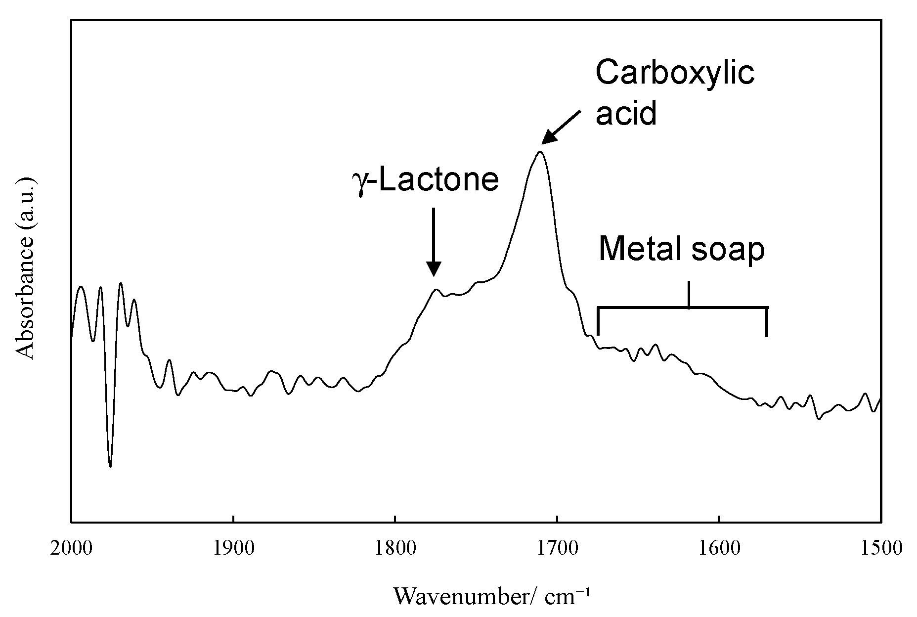 Molecules 29 01173 g006a Molecules 29 01173 g006a