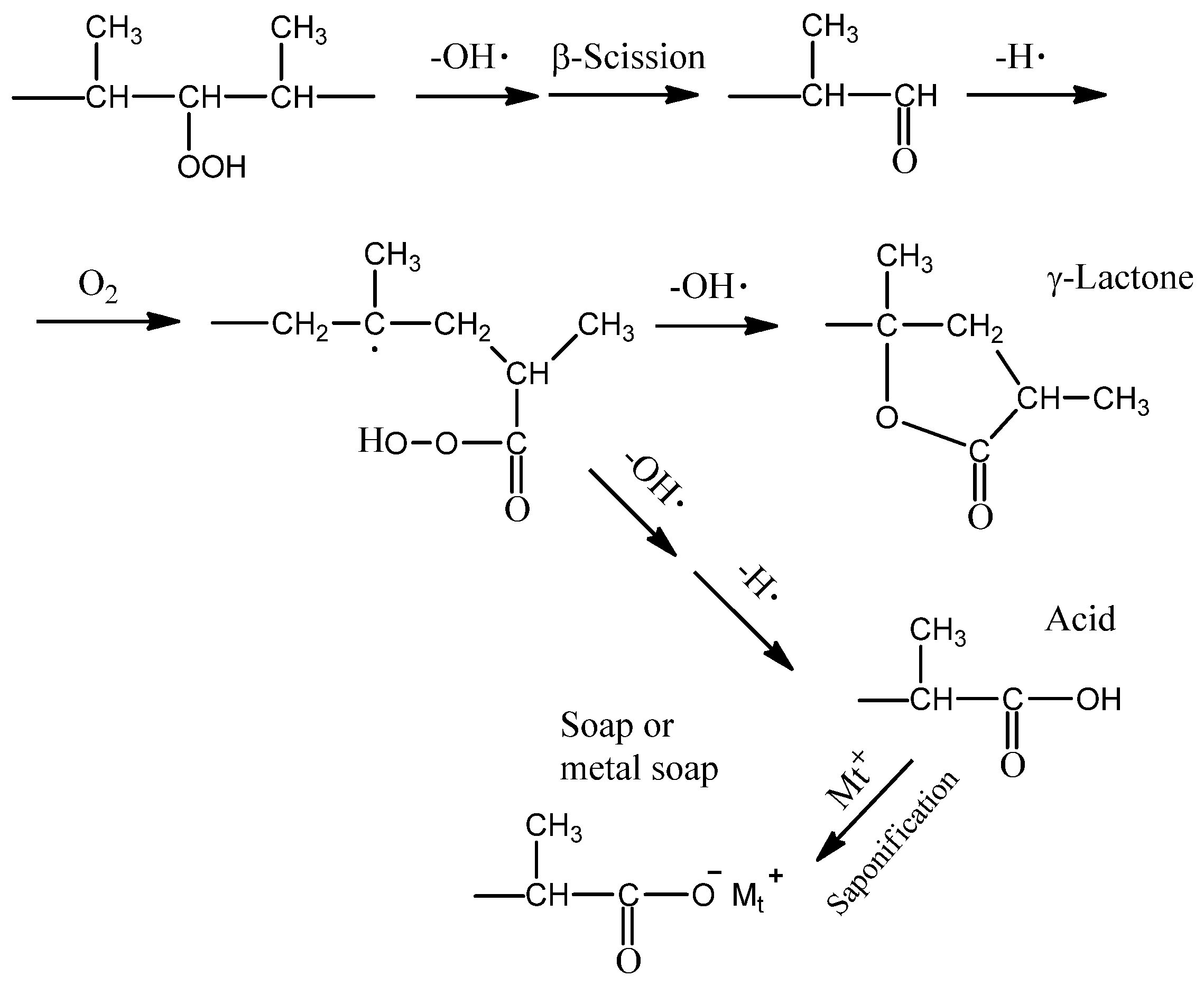 Molecules 29 01173 g006b Molecules 29 01173 g006b