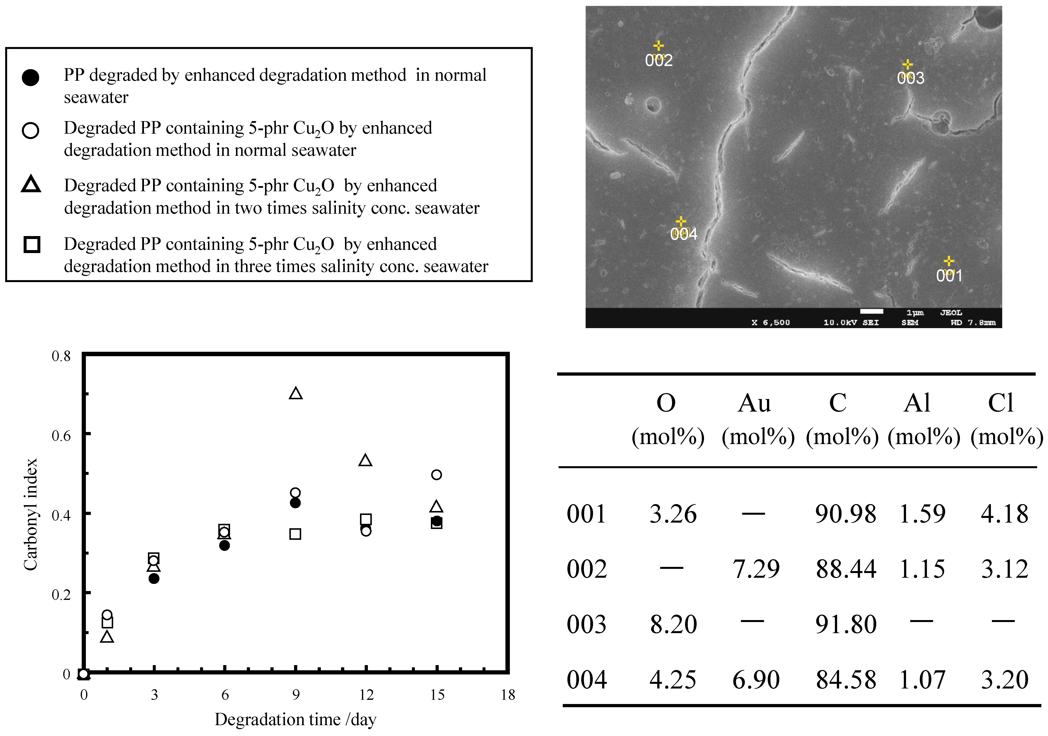 Molecules 29 01173 g007 Molecules 29 01173 g007