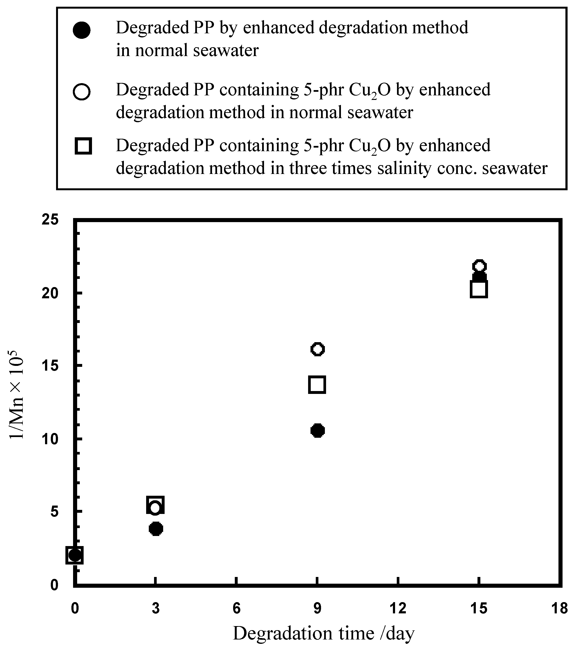 Molecules 29 01173 g008 Molecules 29 01173 g008