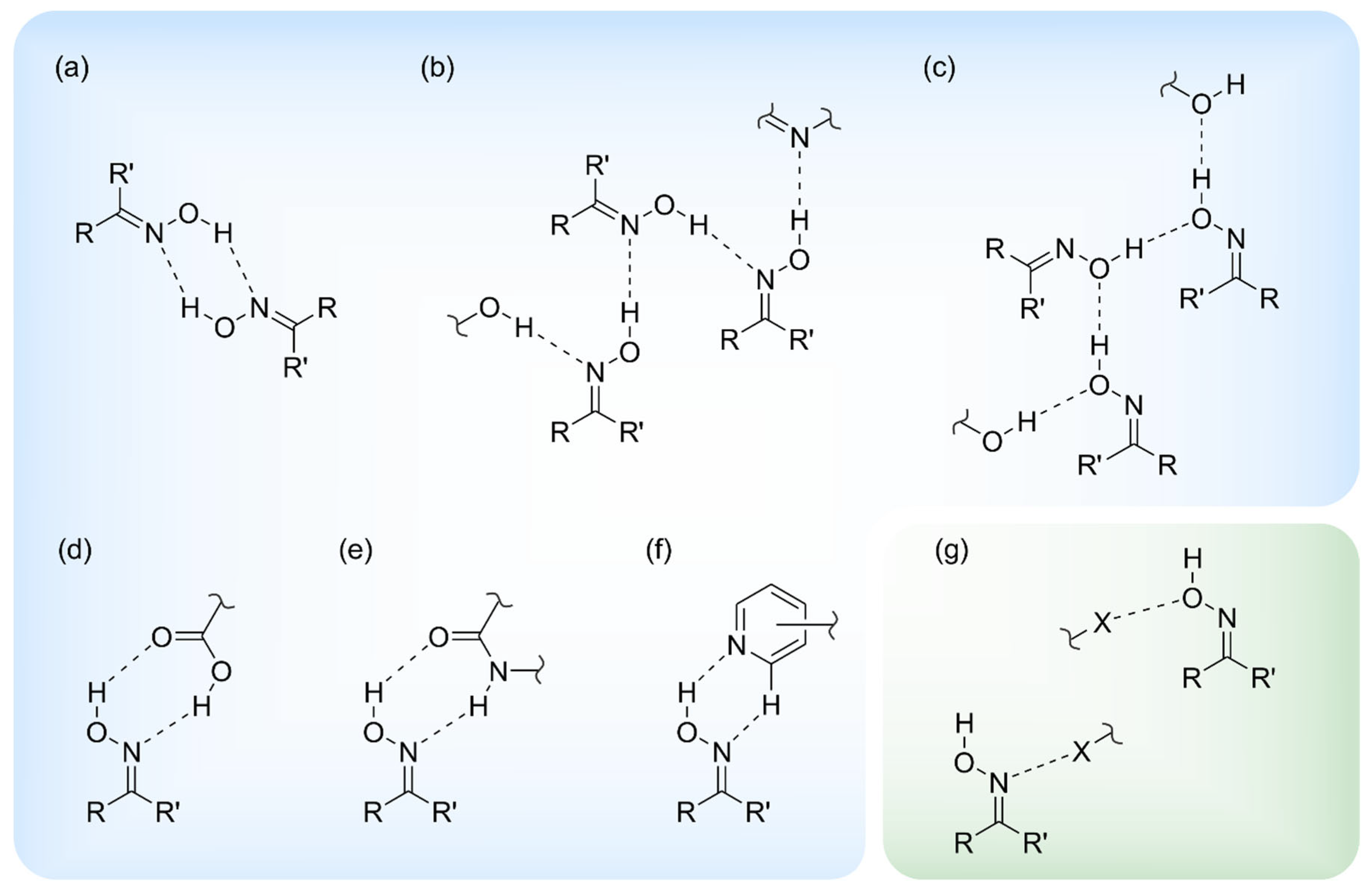 Molecules 29 01174 g001