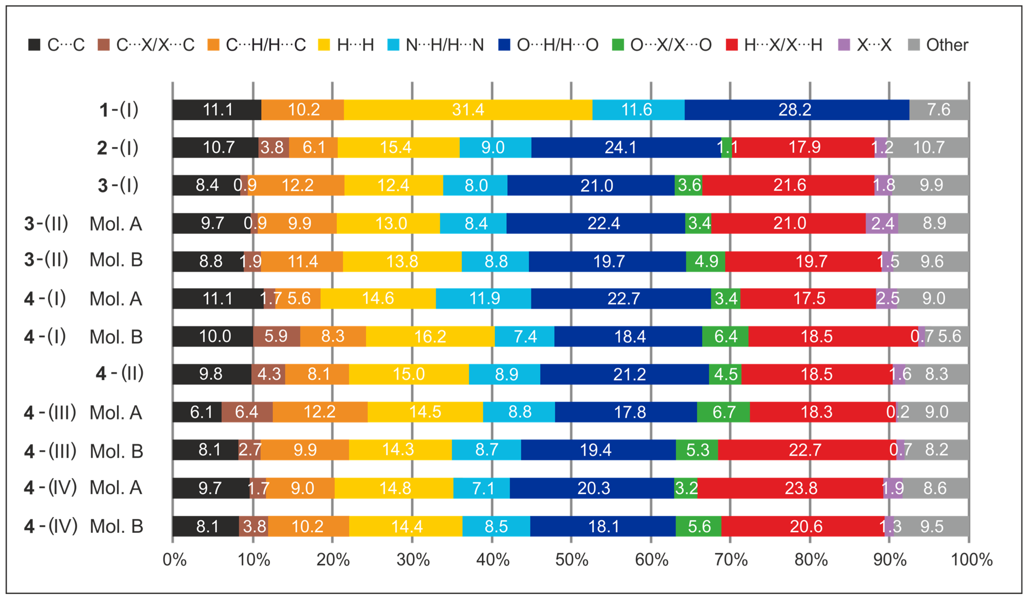 Molecules 29 01174 g020