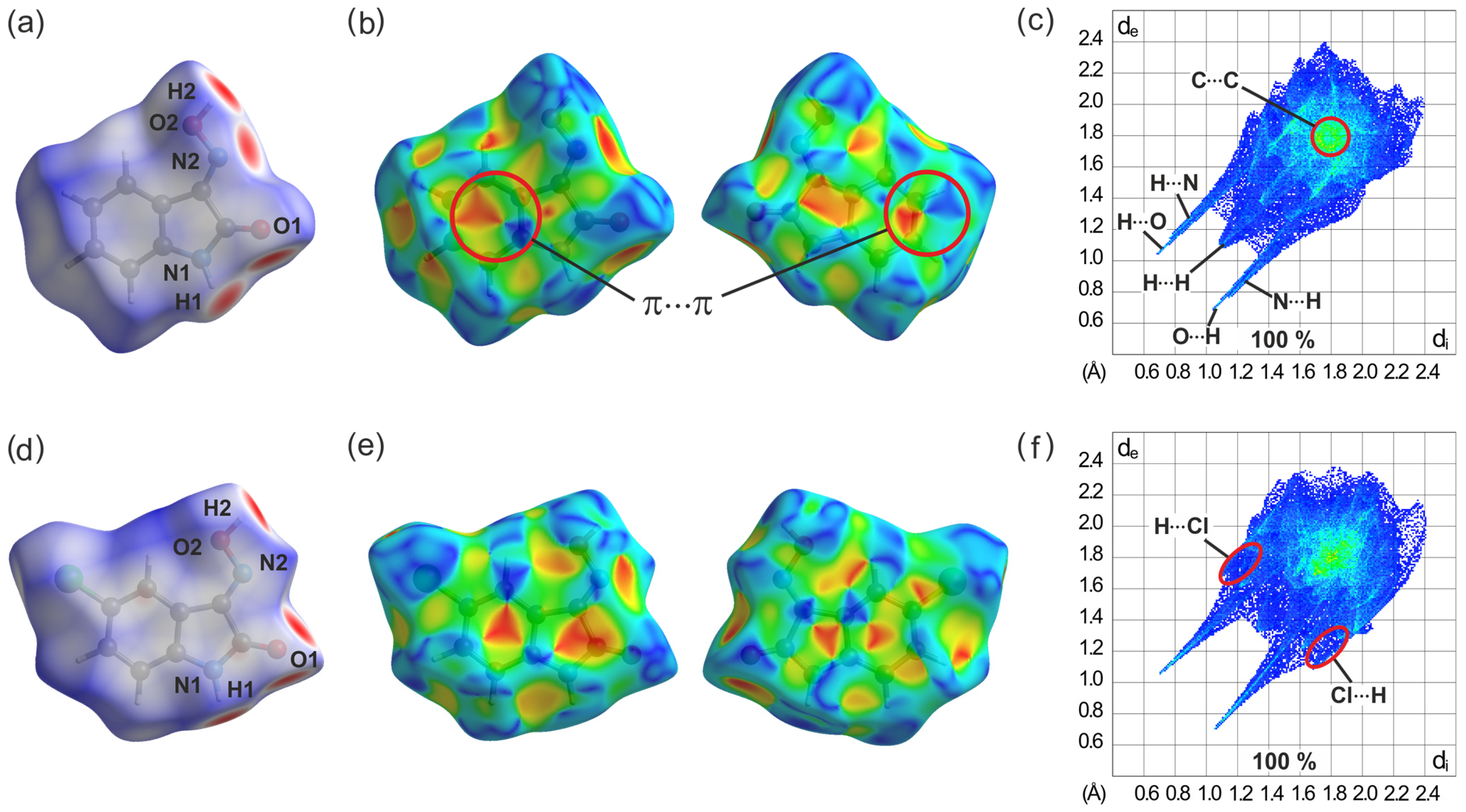 Molecules 29 01174 g021