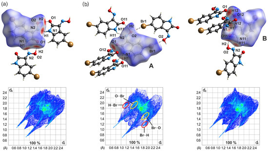 Combination of Hydrogen and Halogen Bonds in the Crystal Structures of ...